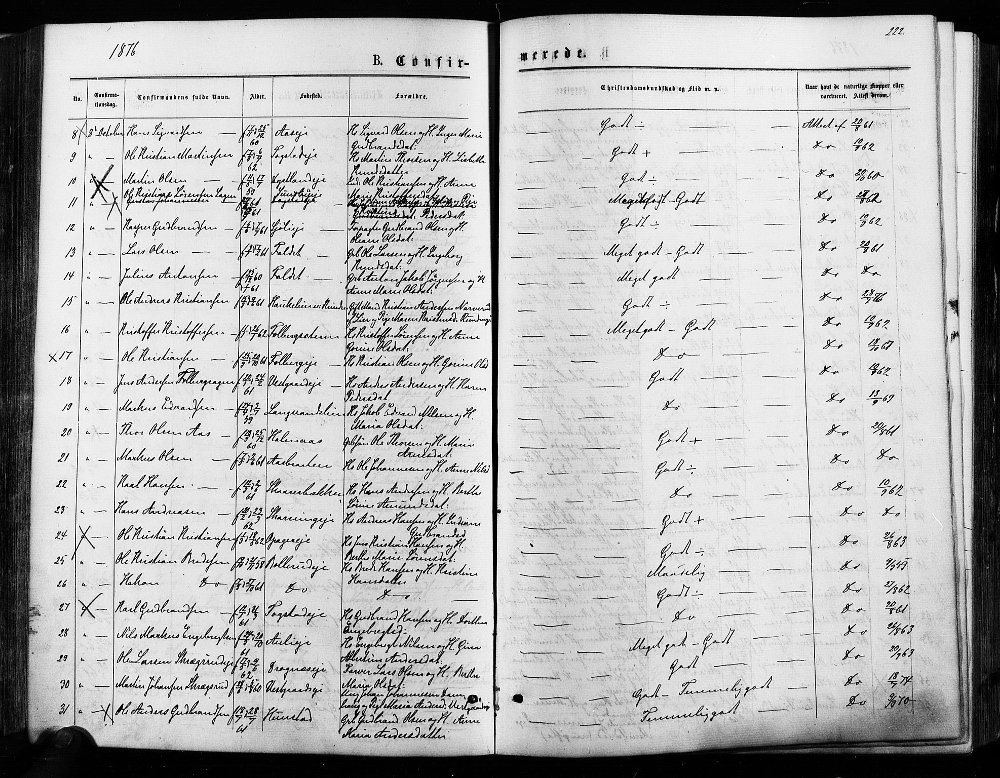 Nes prestekontor Kirkebøker, SAO/A-10410/F/Fa/L0009: Parish register (official) no. I 9, 1875-1882, p. 222