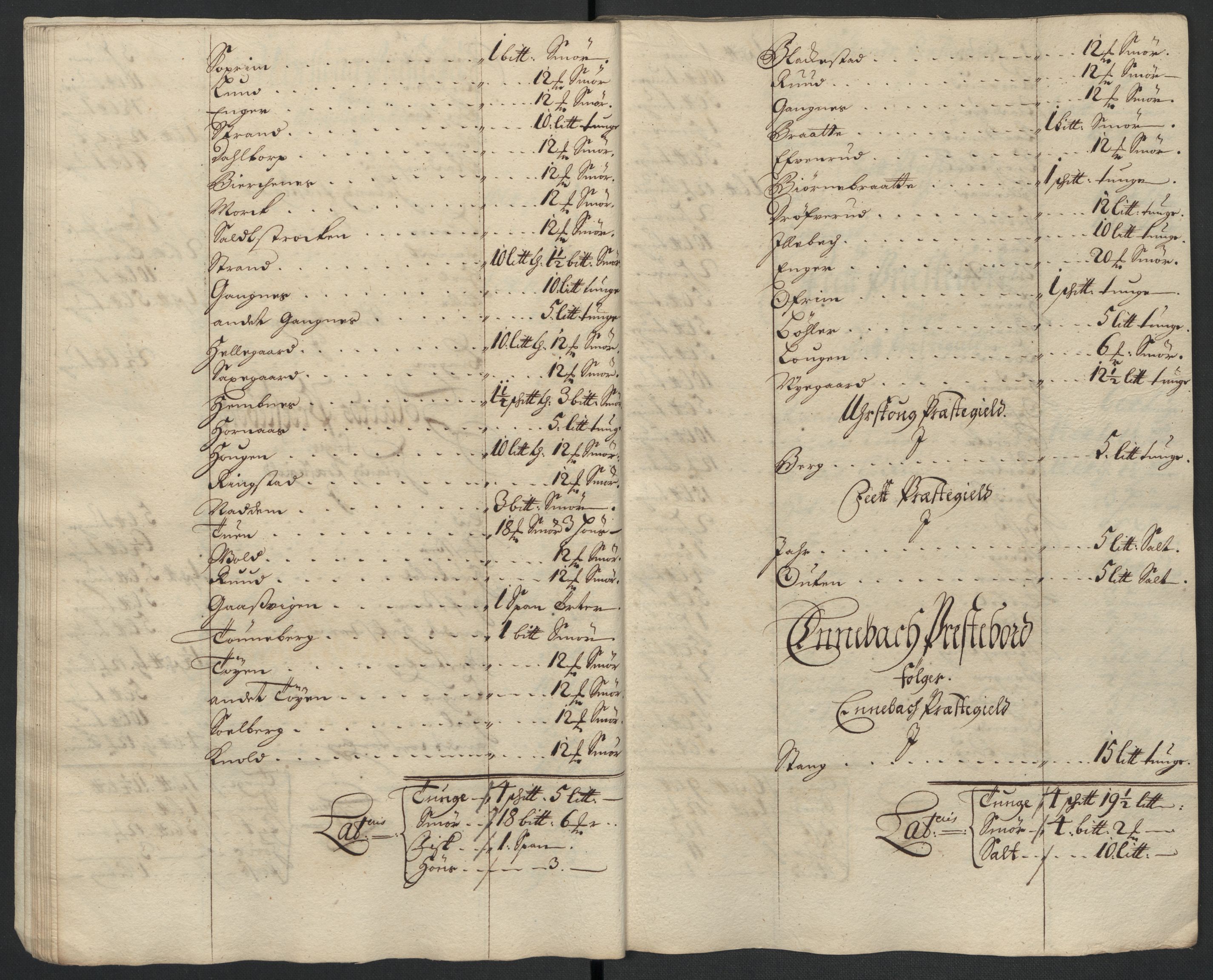 Rentekammeret inntil 1814, Reviderte regnskaper, Fogderegnskap, AV/RA-EA-4092/R11/L0582: Fogderegnskap Nedre Romerike, 1699, p. 128