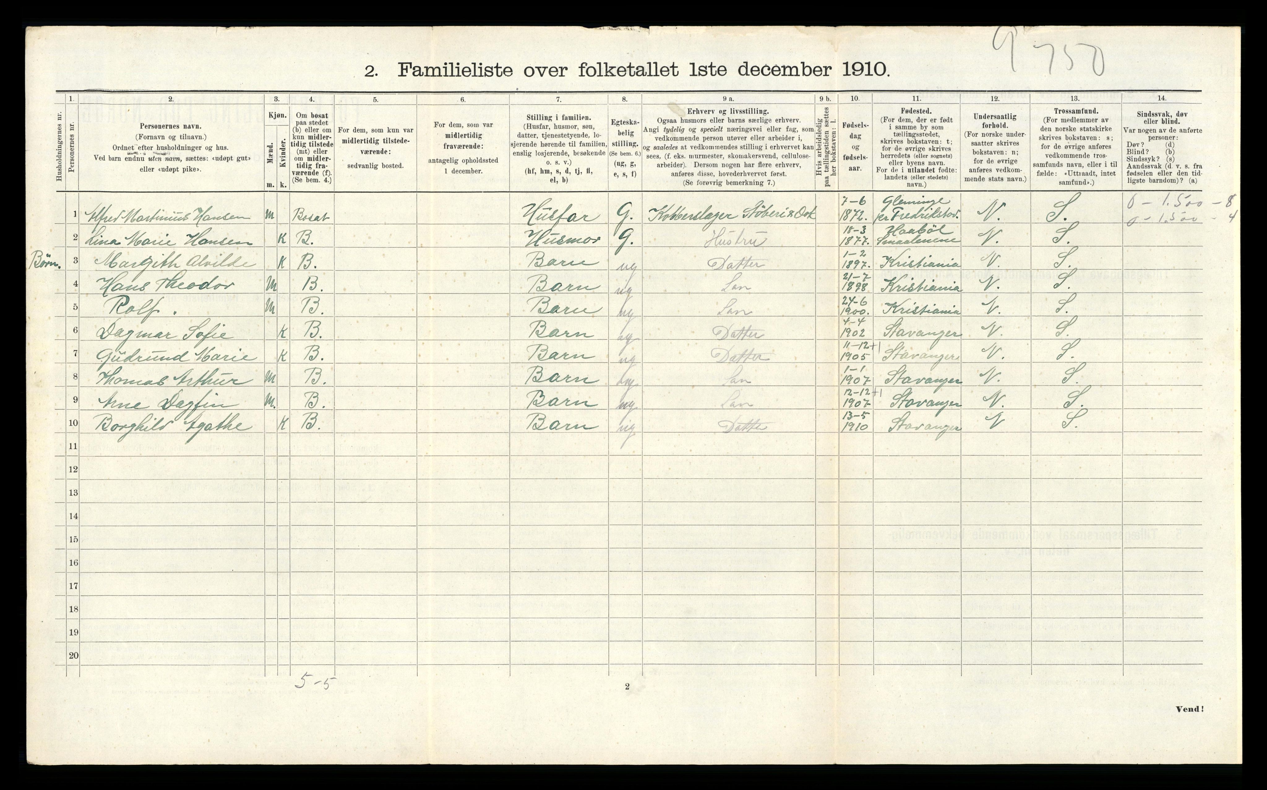 RA, 1910 census for Stavanger, 1910, p. 20813