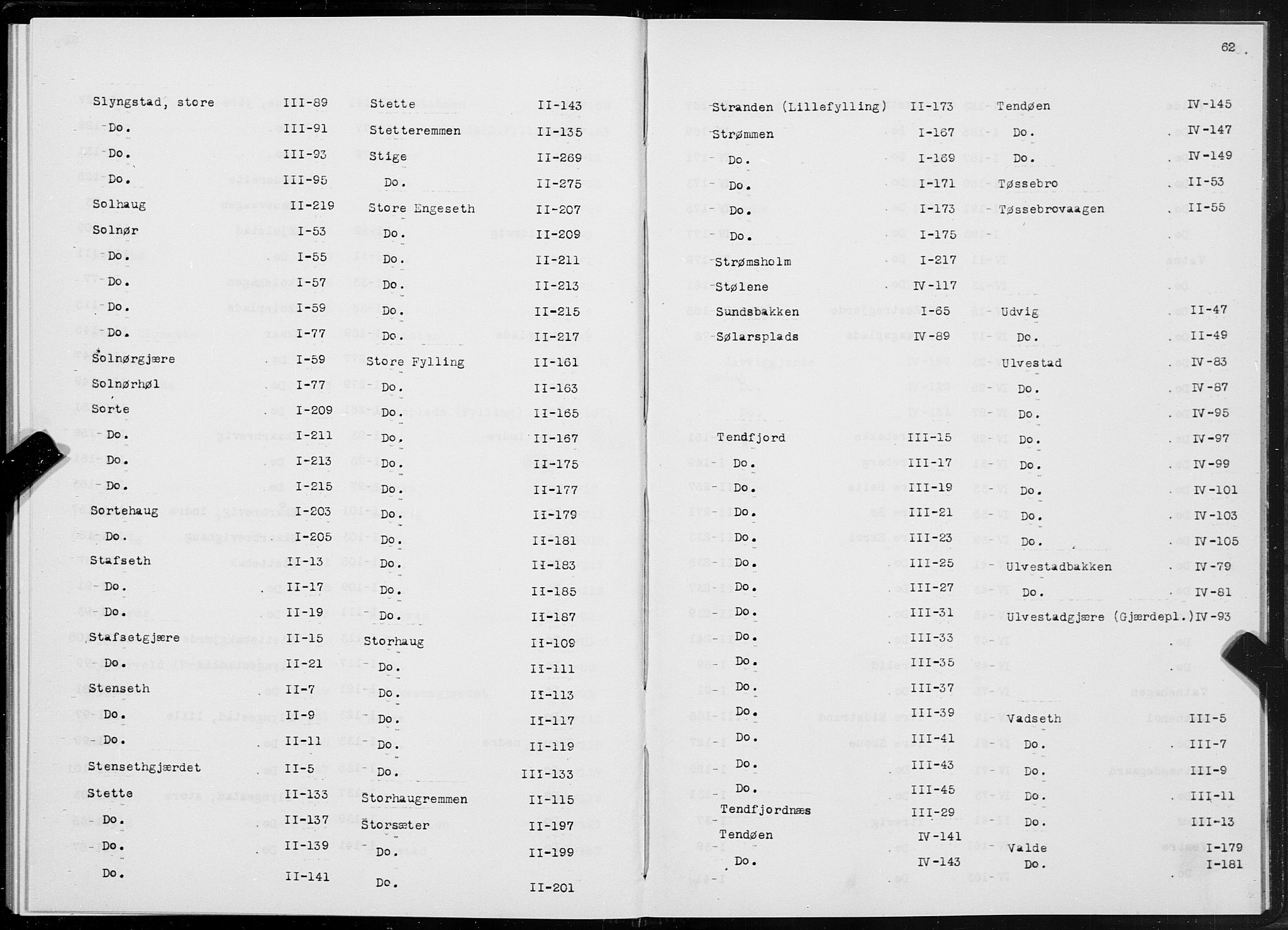 SAT, 1875 census for 1529P Skodje, 1875, p. 62