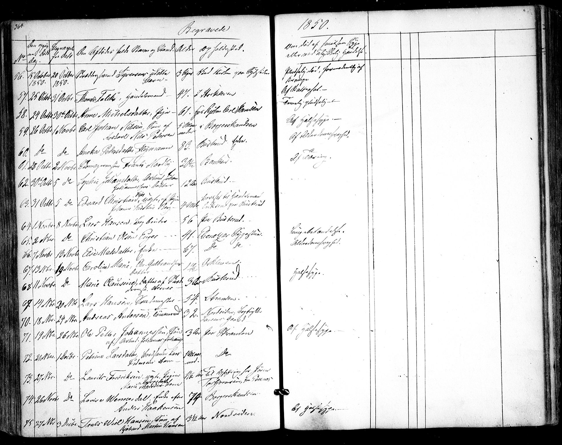 Halden prestekontor Kirkebøker, AV/SAO-A-10909/F/Fa/L0006: Parish register (official) no. I 6, 1845-1856, p. 364