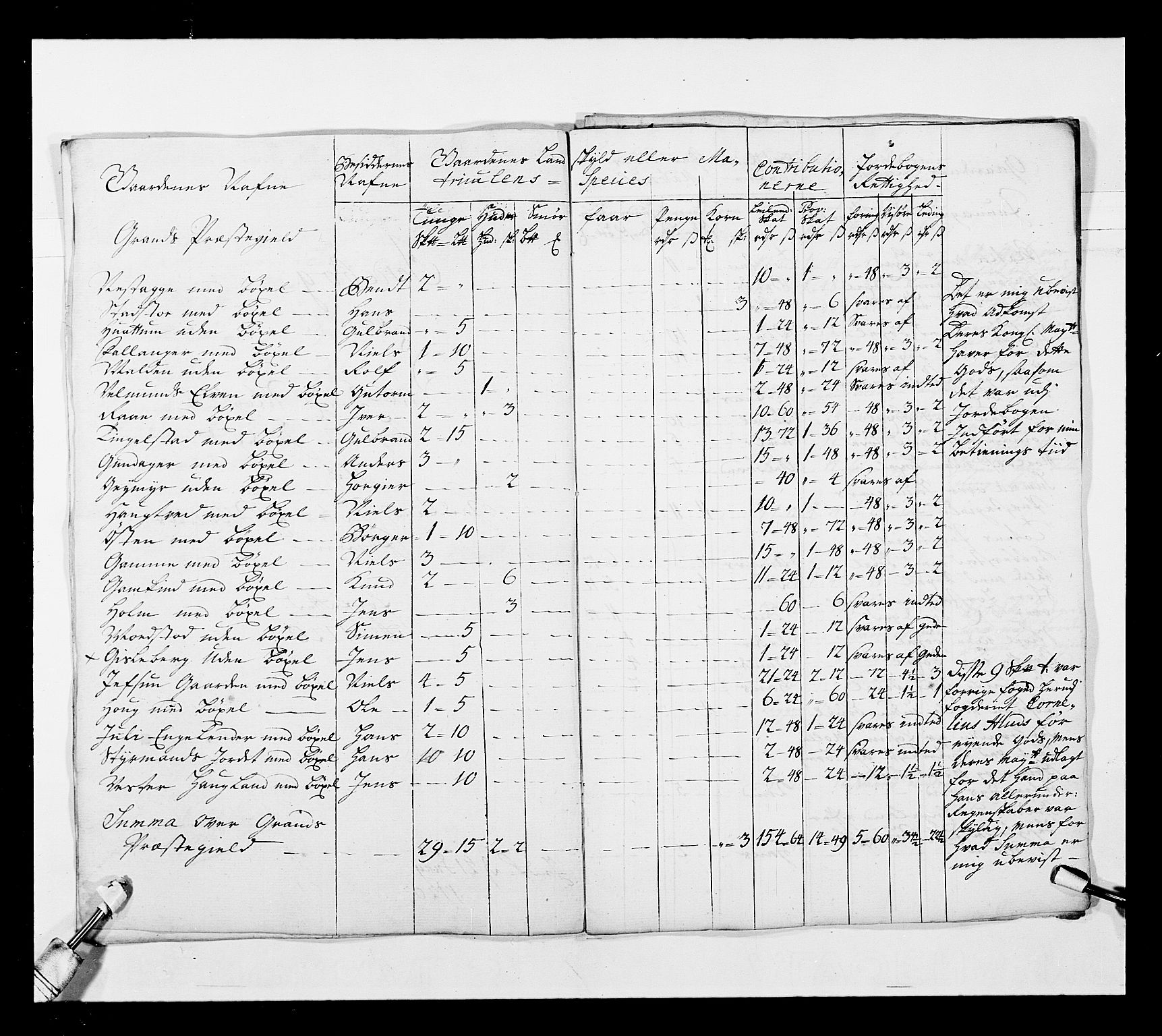 Stattholderembetet 1572-1771, AV/RA-EA-2870/Ek/L0038/0001: Jordebøker o.a. 1720-1728 vedkommende krongodset: / Krongods i Akershus bispedømme og Kristiansand bispedømme, 1720-1722, p. 92