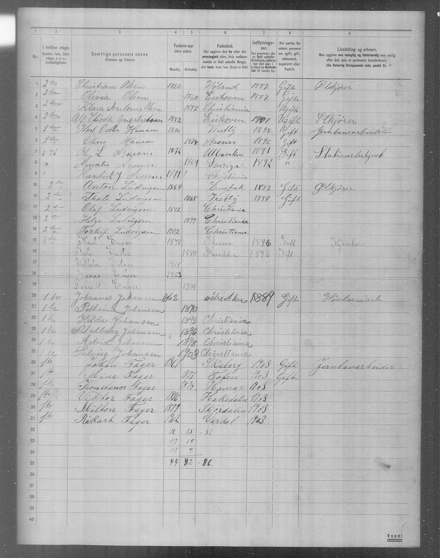 OBA, Municipal Census 1904 for Kristiania, 1904, p. 11528