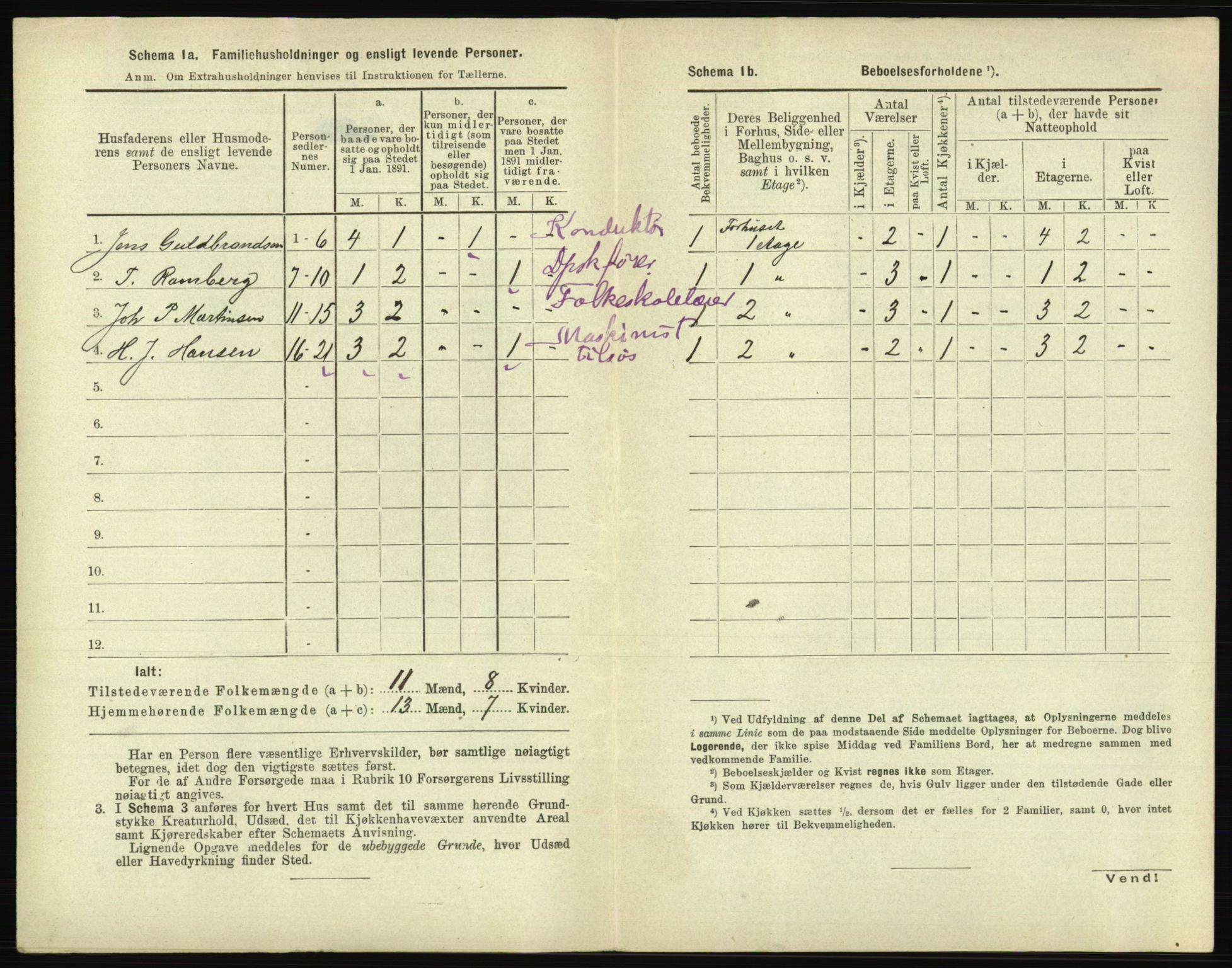 RA, 1891 census for 0104 Moss, 1891, p. 983