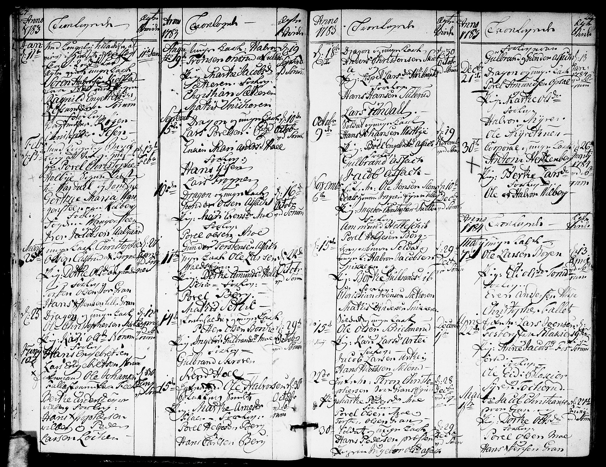 Sørum prestekontor Kirkebøker, SAO/A-10303/F/Fa/L0002: Parish register (official) no. I 2, 1759-1814, p. 24-25