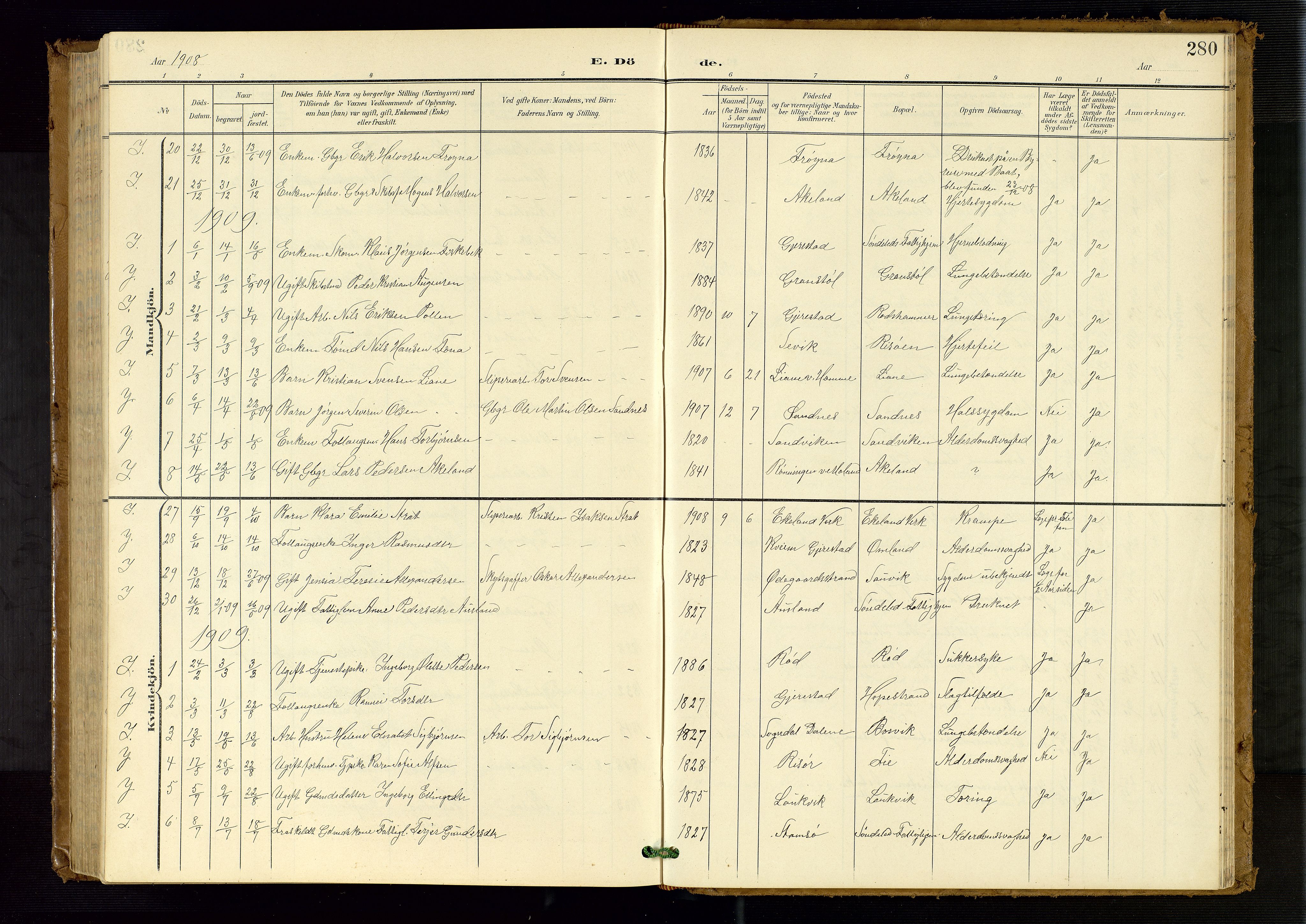 Søndeled sokneprestkontor, SAK/1111-0038/F/Fb/L0005: Parish register (copy) no. B 6, 1900-1962, p. 280