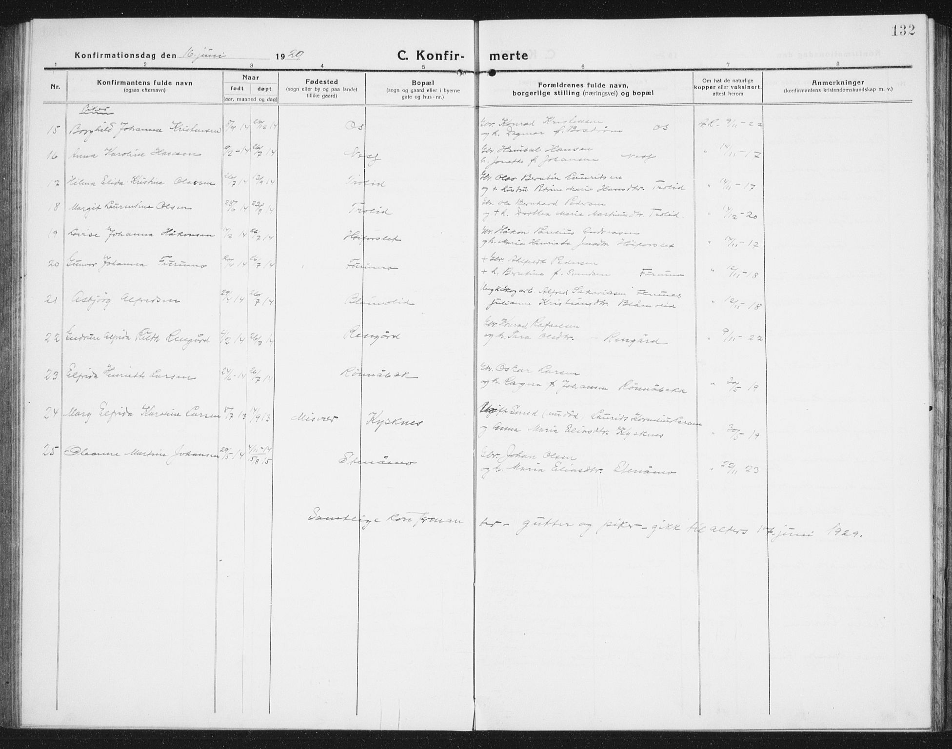 Ministerialprotokoller, klokkerbøker og fødselsregistre - Nordland, AV/SAT-A-1459/846/L0656: Parish register (copy) no. 846C06, 1917-1936, p. 132