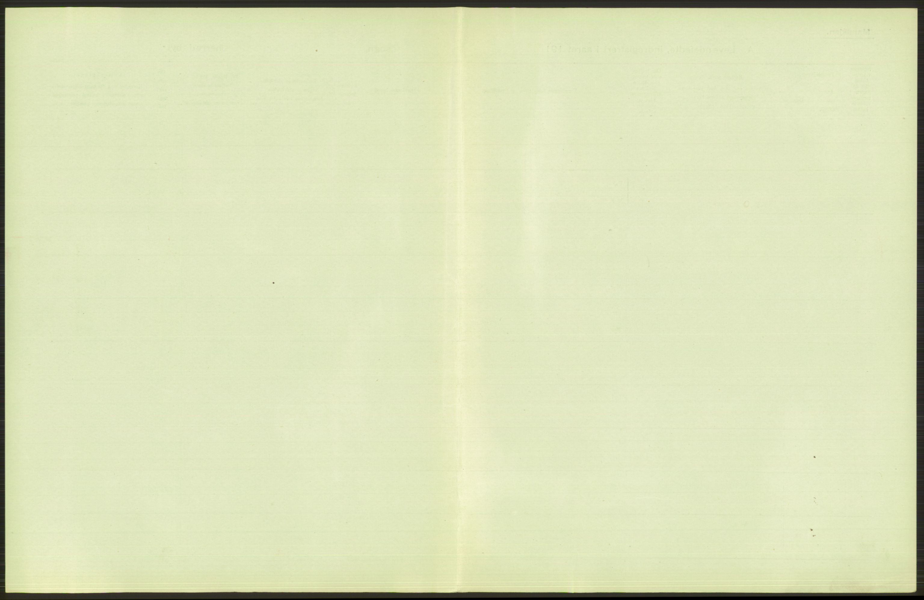 Statistisk sentralbyrå, Sosiodemografiske emner, Befolkning, AV/RA-S-2228/D/Df/Dfb/Dfbb/L0046: Nordlands amt: Levendefødte menn og kvinner. Bygder., 1912, p. 31