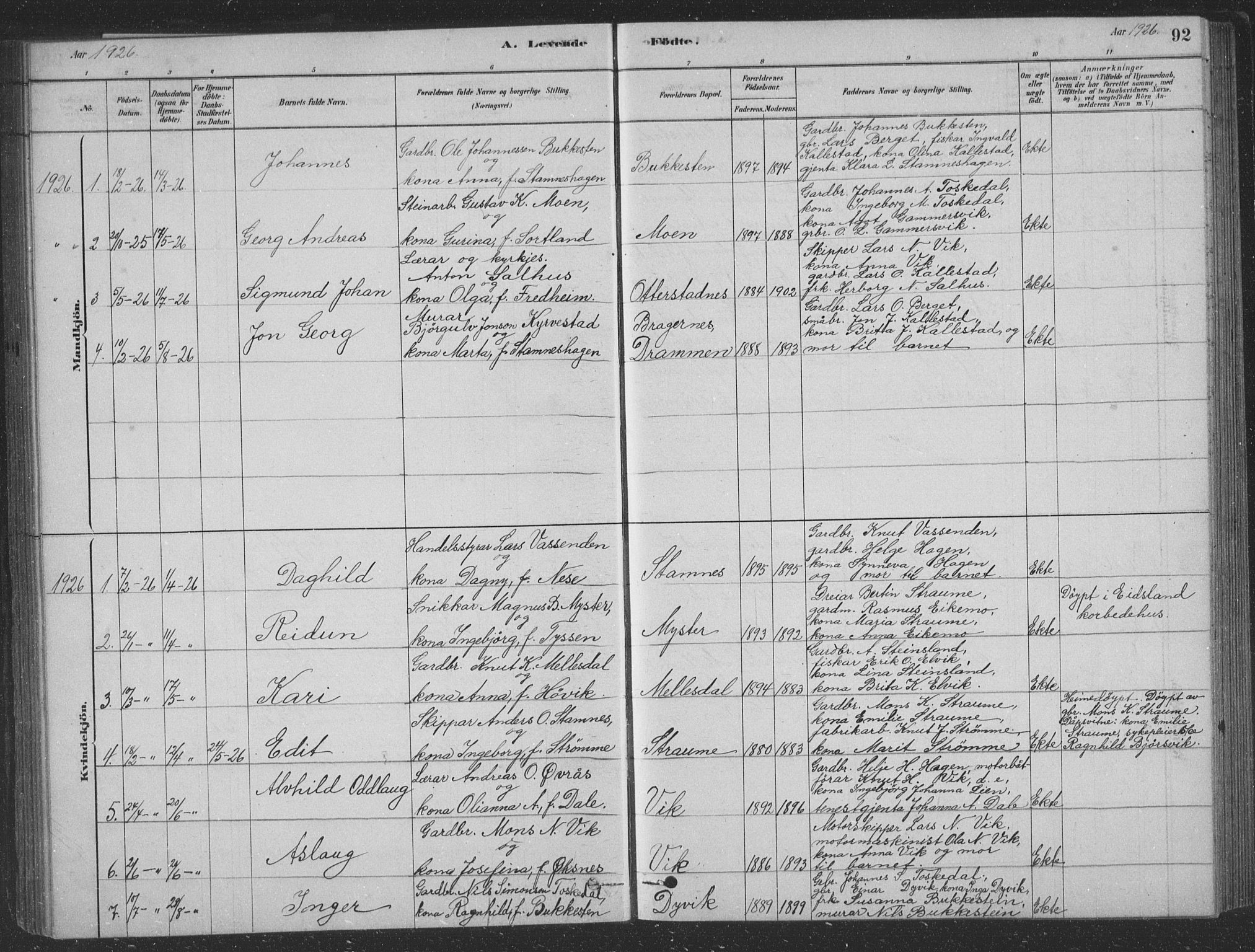 Vaksdal Sokneprestembete, SAB/A-78901/H/Hab: Parish register (copy) no. D 1, 1878-1939, p. 92