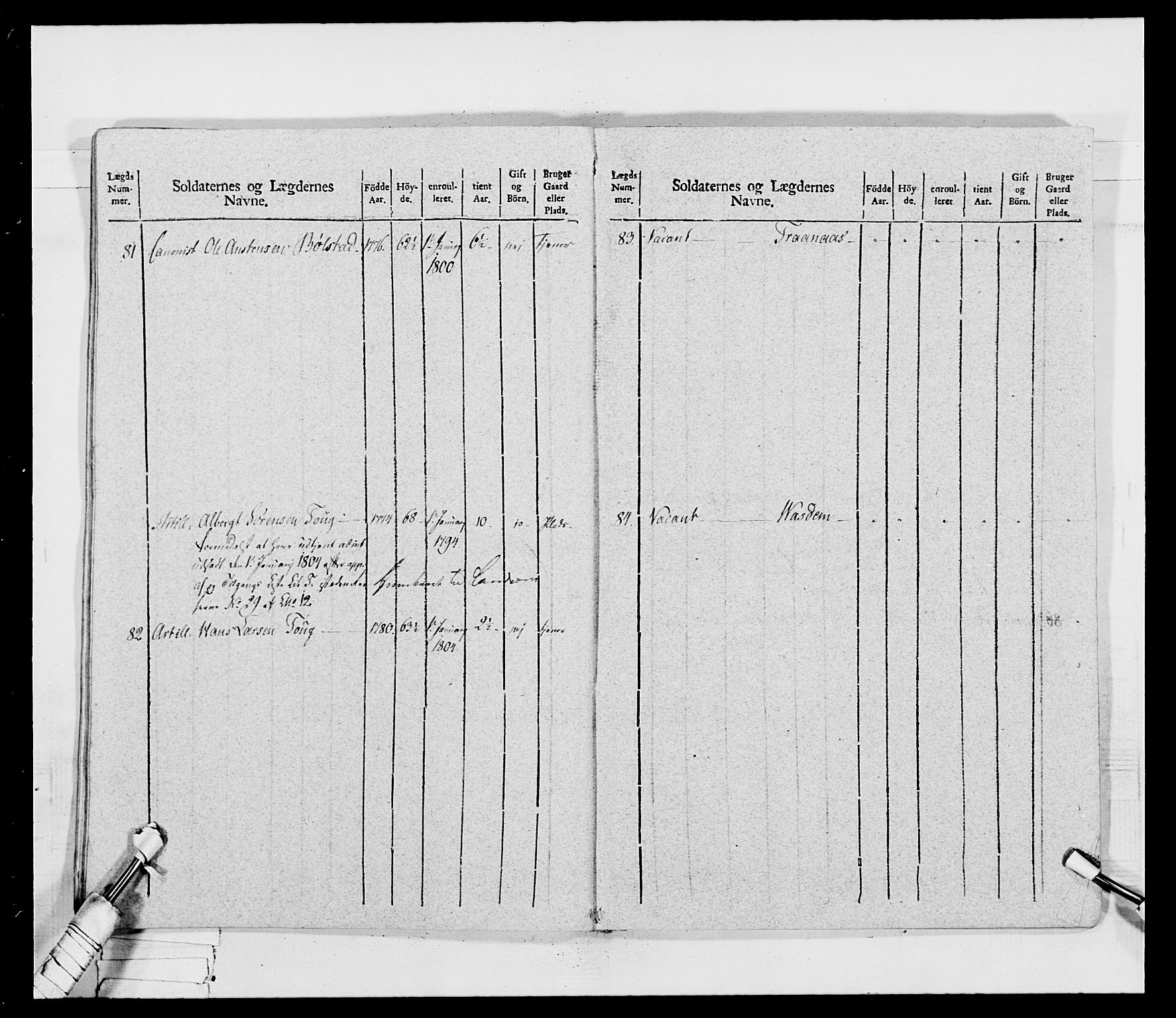 Generalitets- og kommissariatskollegiet, Det kongelige norske kommissariatskollegium, AV/RA-EA-5420/E/Eh/L0032b: Nordafjelske gevorbne infanteriregiment, 1806, p. 544