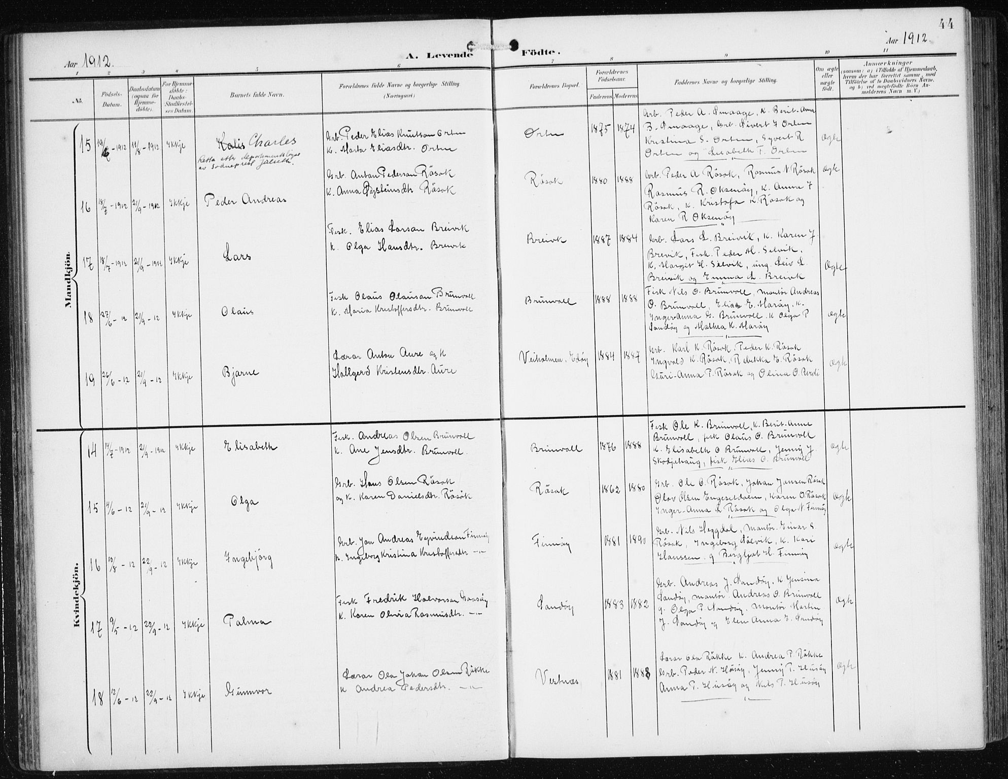 Ministerialprotokoller, klokkerbøker og fødselsregistre - Møre og Romsdal, SAT/A-1454/561/L0733: Parish register (copy) no. 561C03, 1900-1940, p. 44