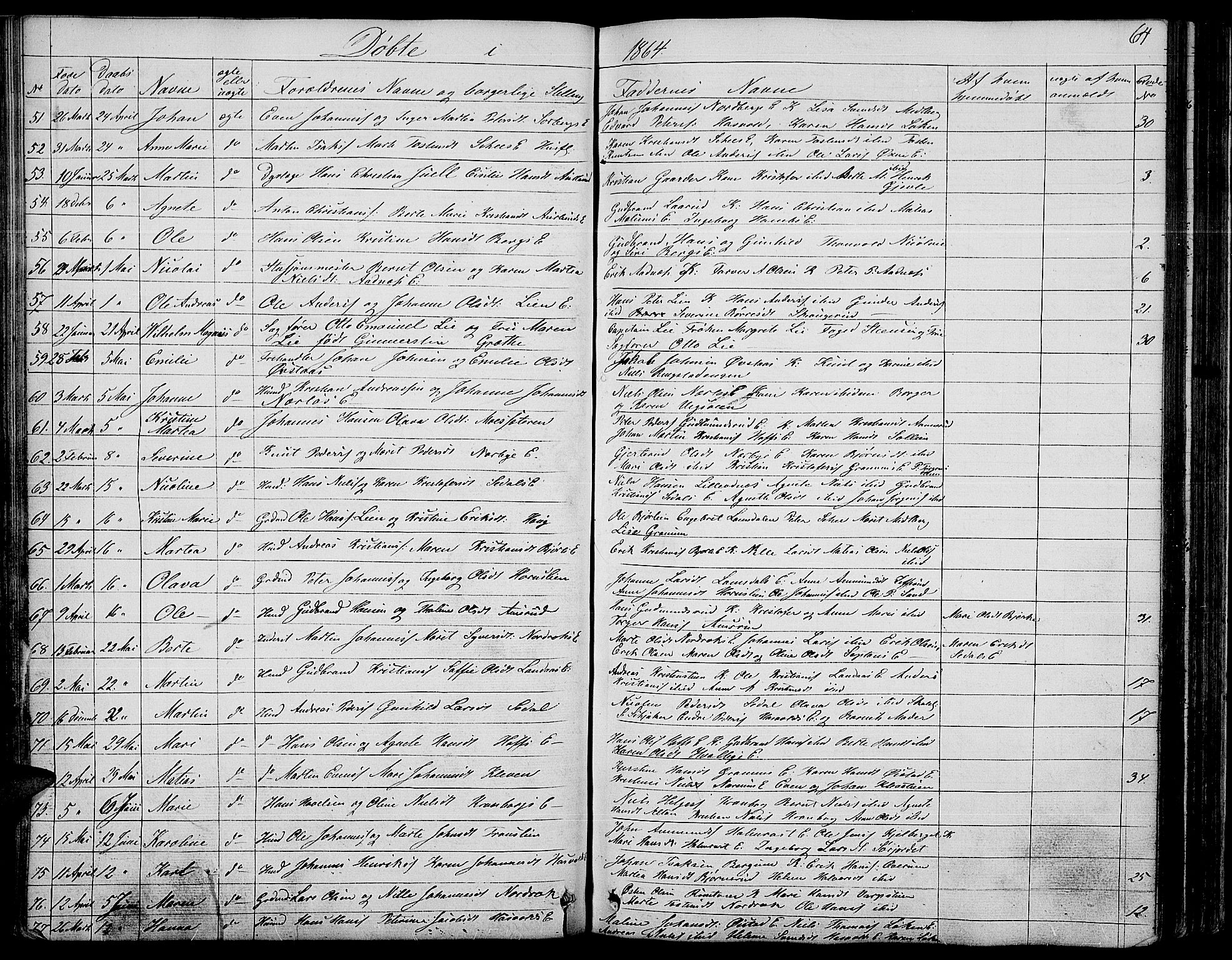 Søndre Land prestekontor, AV/SAH-PREST-122/L/L0001: Parish register (copy) no. 1, 1849-1883, p. 64