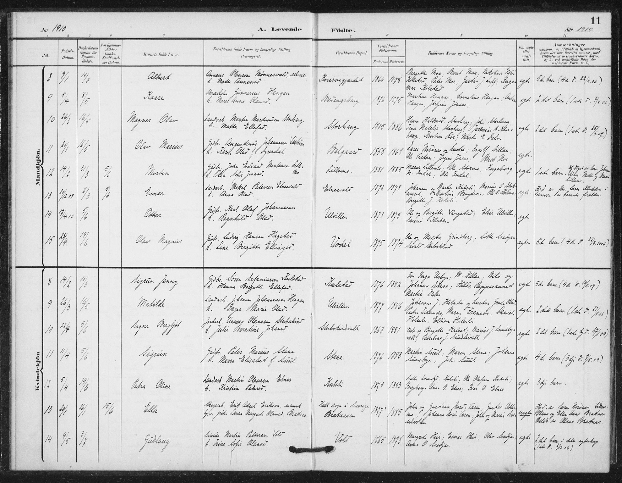 Ministerialprotokoller, klokkerbøker og fødselsregistre - Nord-Trøndelag, SAT/A-1458/724/L0264: Parish register (official) no. 724A02, 1908-1915, p. 11