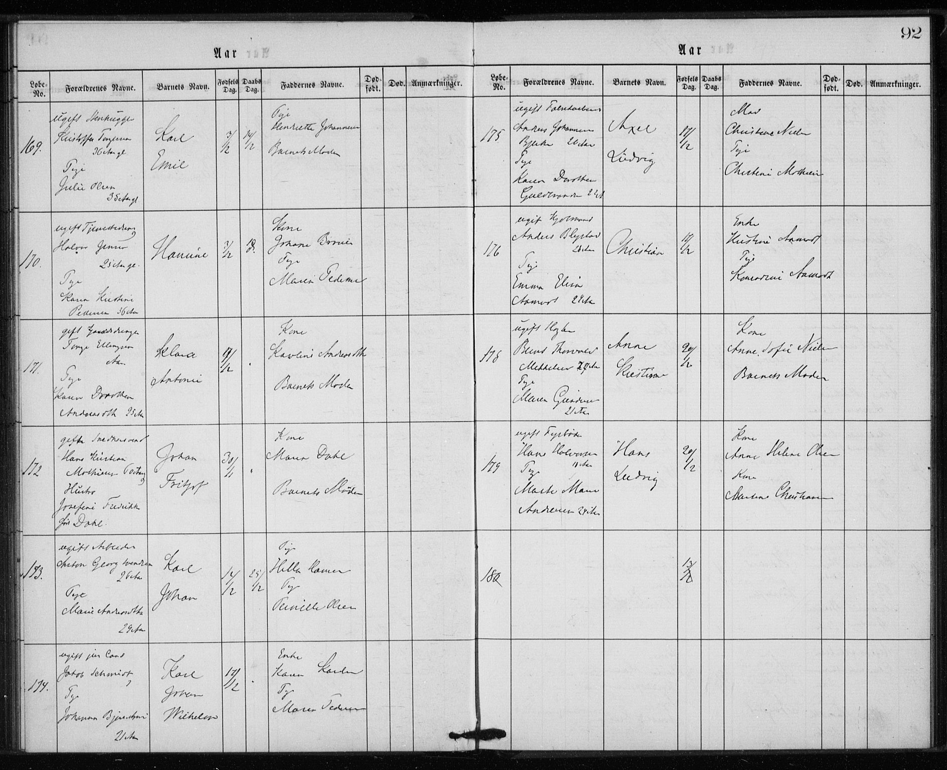 Rikshospitalet prestekontor Kirkebøker, SAO/A-10309b/K/L0002/0003: Baptism register no. 2.3, 1868-1876, p. 92