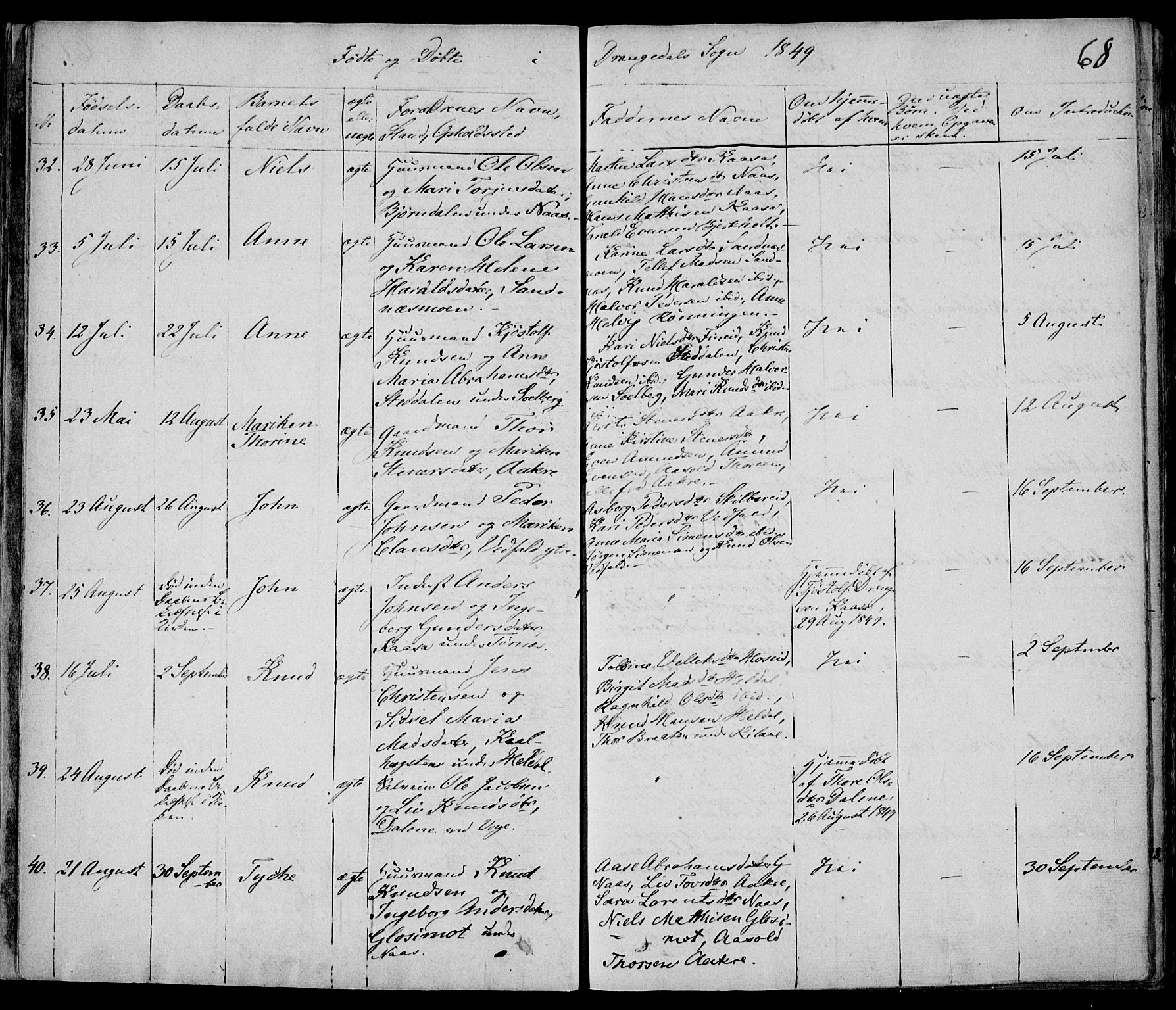 Drangedal kirkebøker, AV/SAKO-A-258/F/Fa/L0007a: Parish register (official) no. 7a, 1837-1856, p. 69