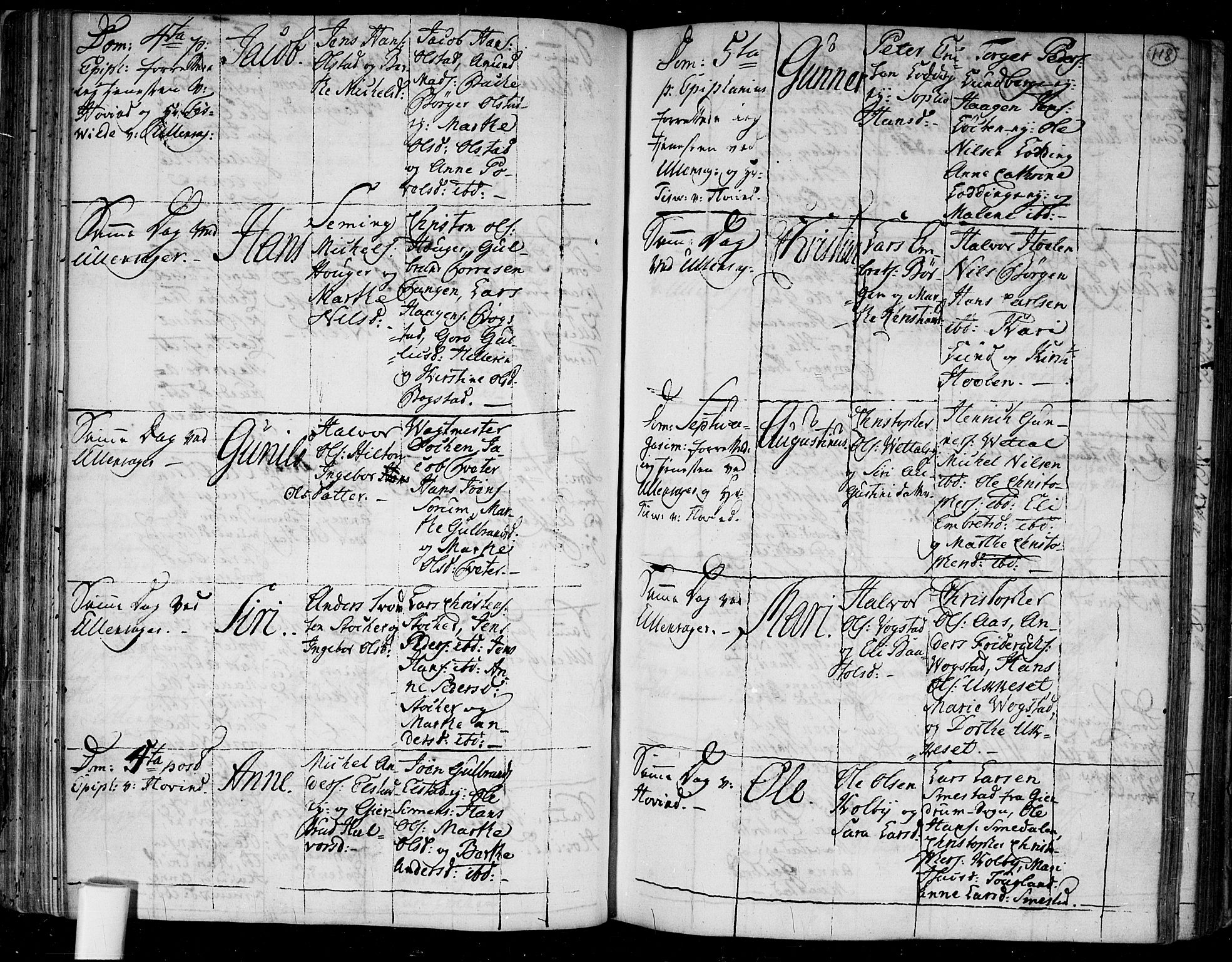 Ullensaker prestekontor Kirkebøker, SAO/A-10236a/F/Fa/L0006: Parish register (official) no. I 6, 1762-1785, p. 118