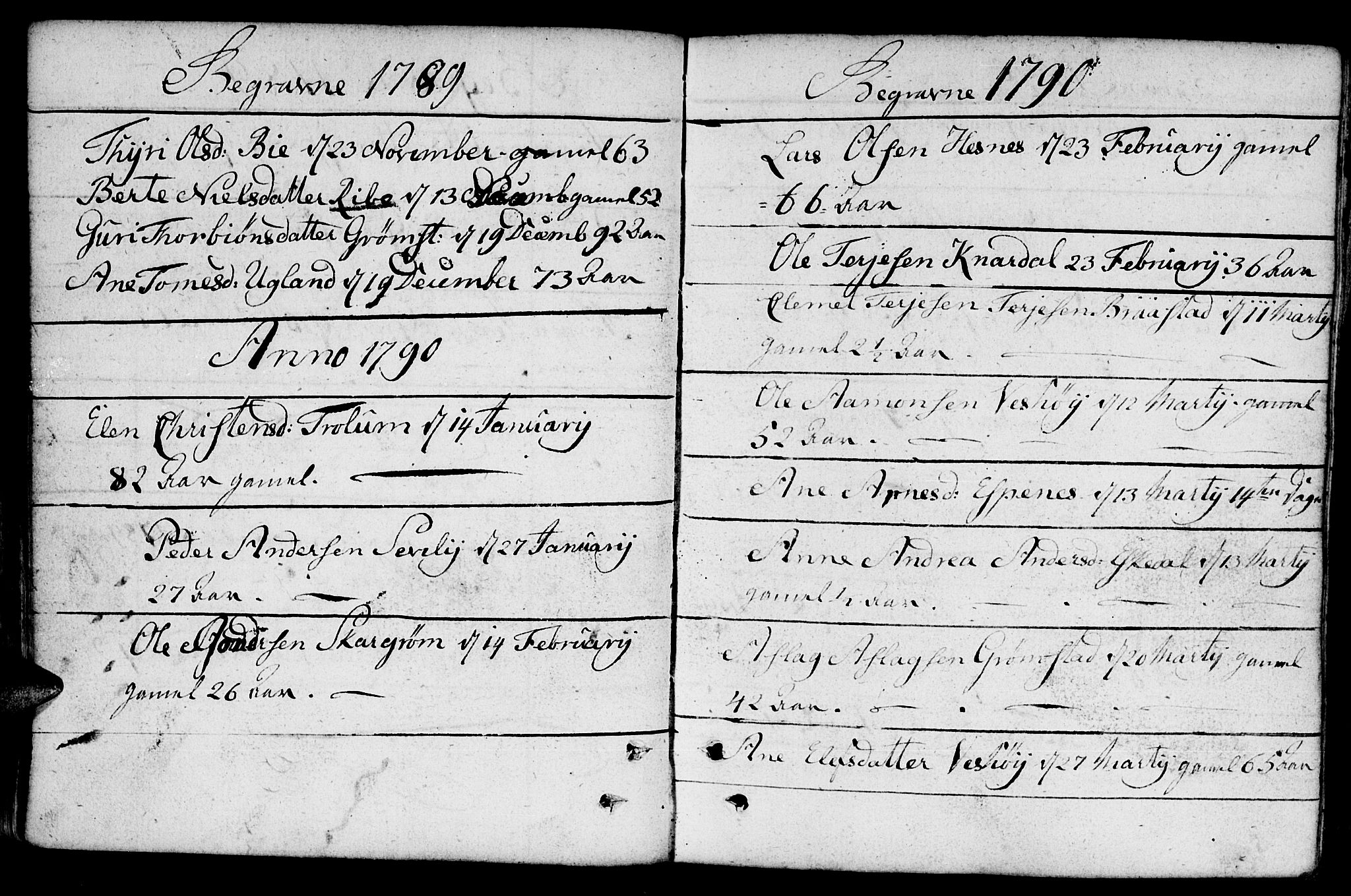 Fjære sokneprestkontor, SAK/1111-0011/F/Fb/L0005: Parish register (copy) no. B 5, 1785-1803, p. 66