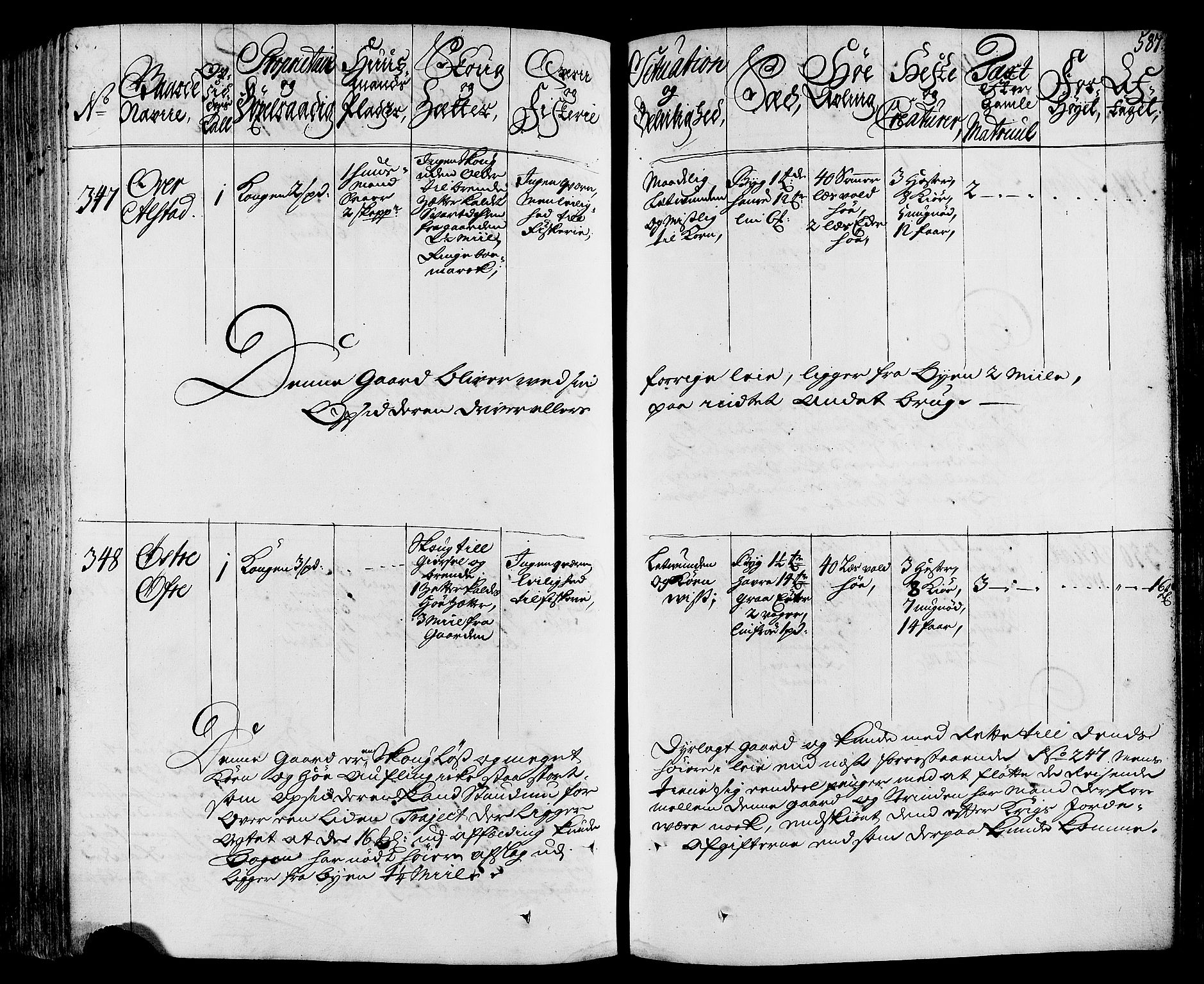 Rentekammeret inntil 1814, Realistisk ordnet avdeling, RA/EA-4070/N/Nb/Nbf/L0164: Stjørdal og Verdal eksaminasjonsprotokoll, 1723, p. 596
