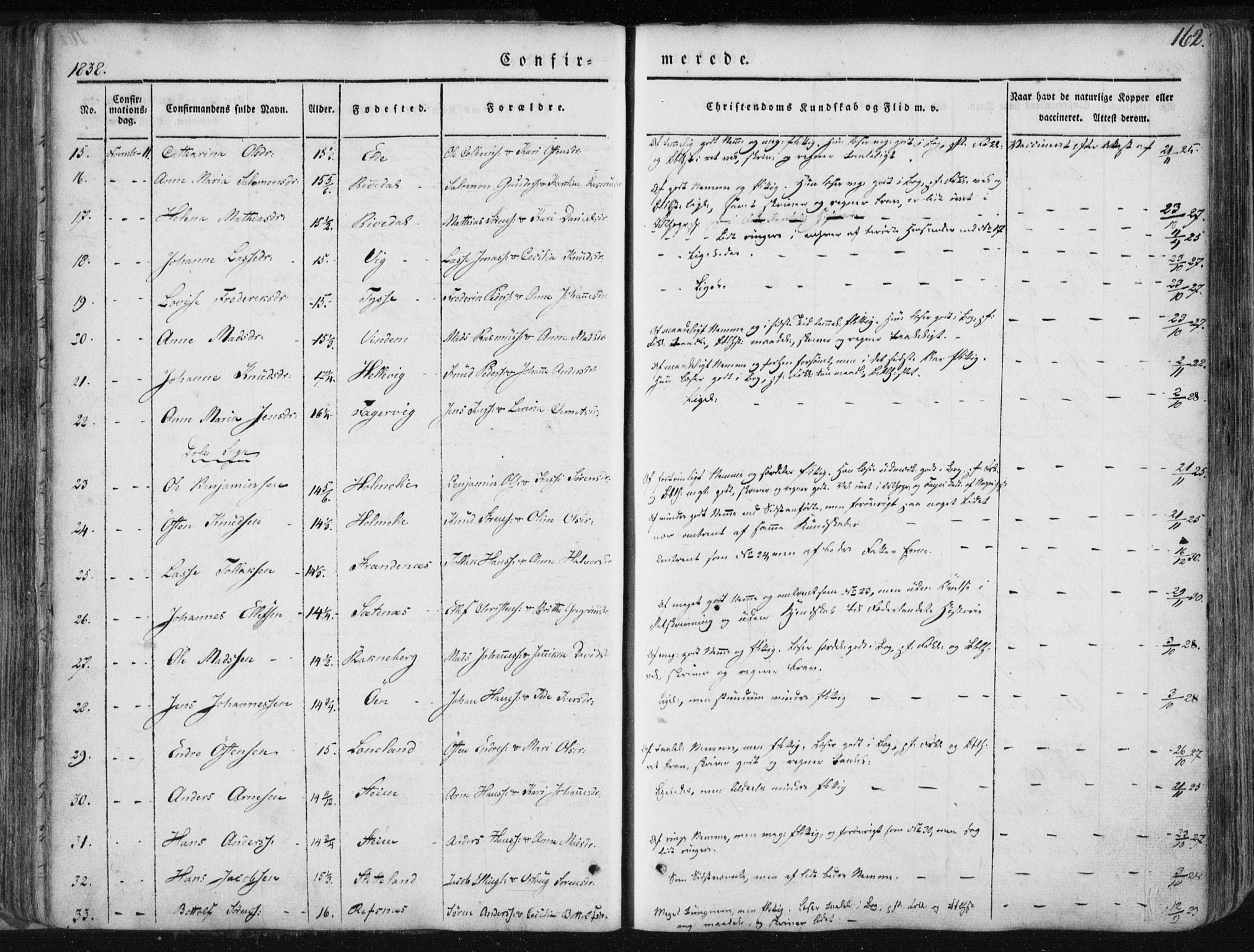 Fjaler sokneprestembete, AV/SAB-A-79801/H/Haa/Haaa/L0006: Parish register (official) no. A 6, 1835-1884, p. 162