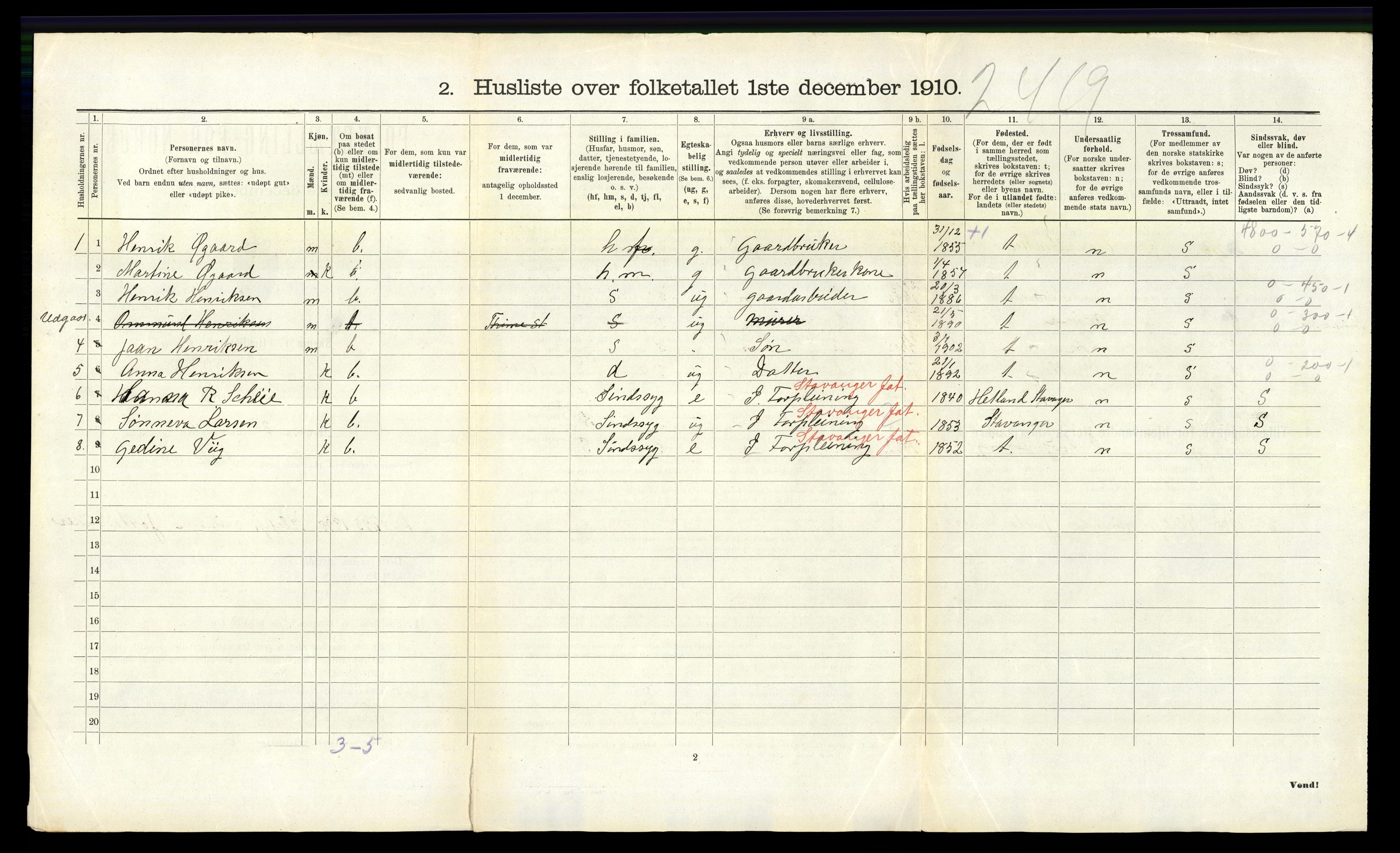 RA, 1910 census for Klepp, 1910, p. 856