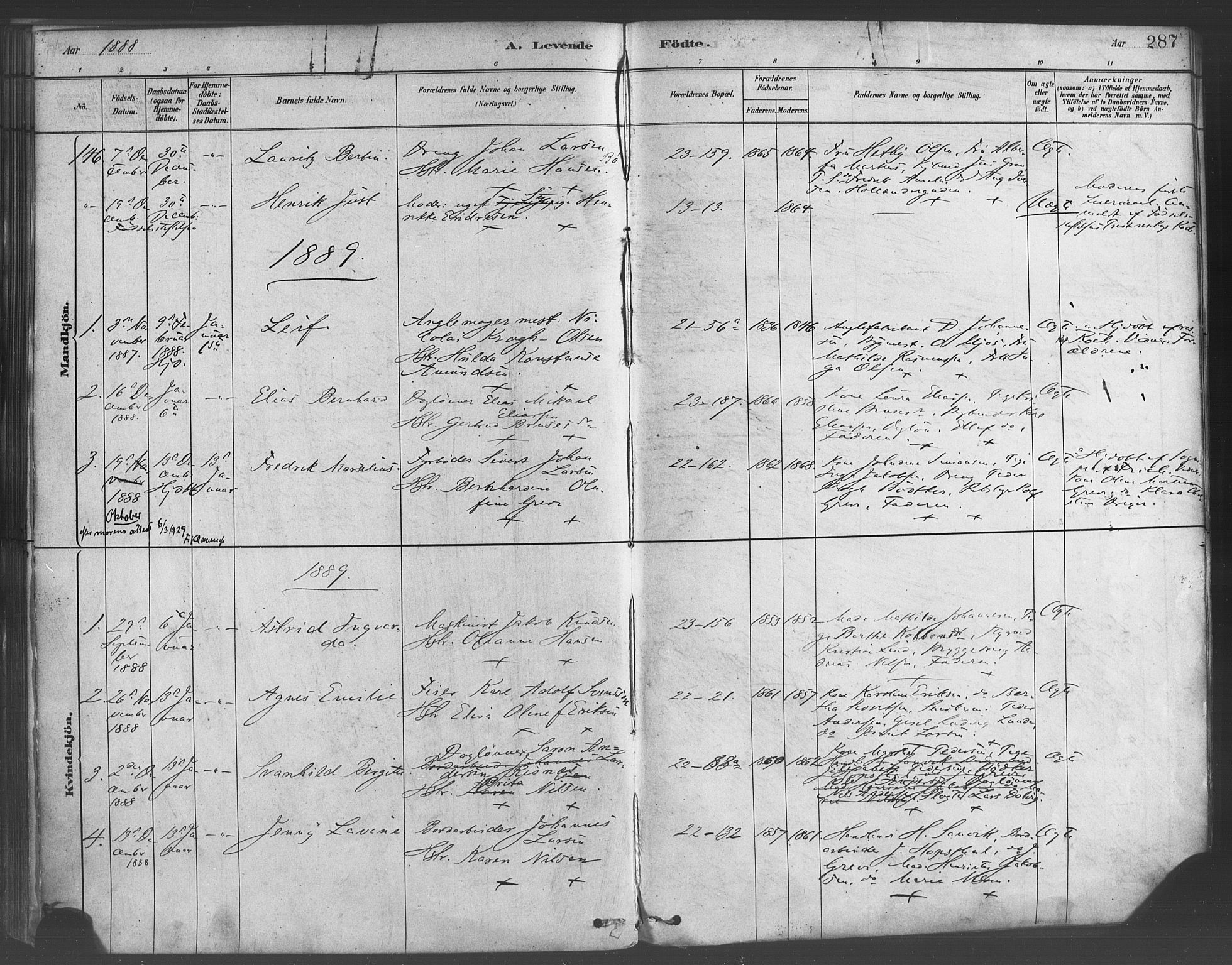 Korskirken sokneprestembete, SAB/A-76101/H/Haa/L0021: Parish register (official) no. B 7, 1878-1889, p. 287