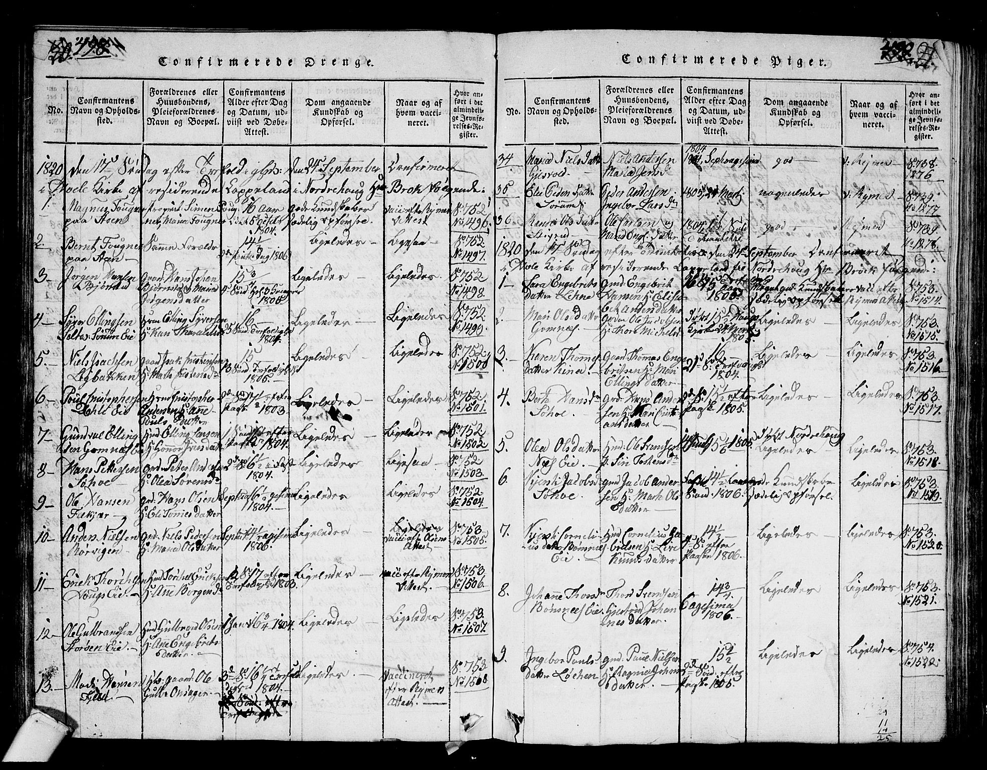Hole kirkebøker, SAKO/A-228/G/Ga/L0001: Parish register (copy) no. I 1, 1814-1842, p. 498-499