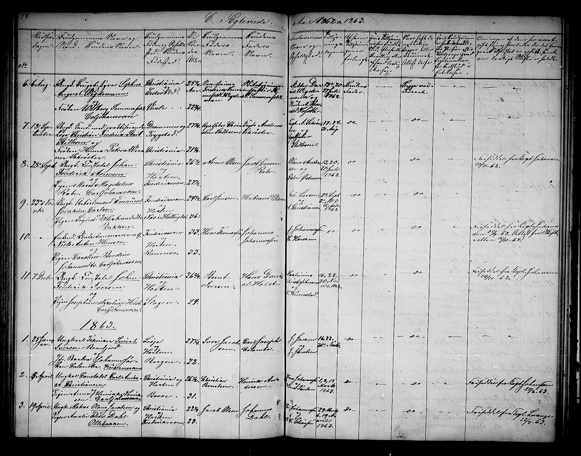 Horten kirkebøker, SAKO/A-348/G/Ga/L0001: Parish register (copy) no. 1, 1855-1863, p. 78