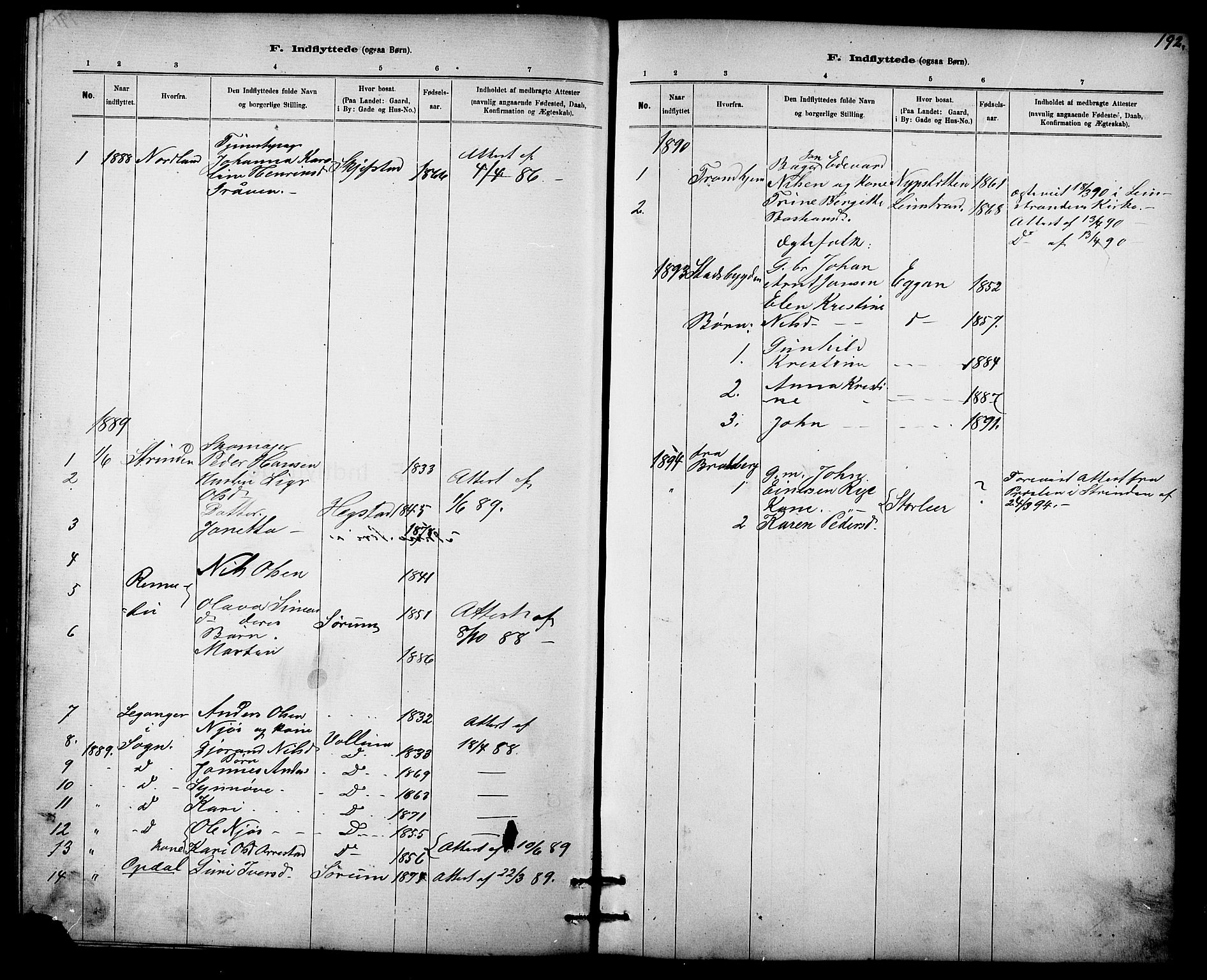 Ministerialprotokoller, klokkerbøker og fødselsregistre - Sør-Trøndelag, SAT/A-1456/613/L0395: Parish register (copy) no. 613C03, 1887-1909, p. 192