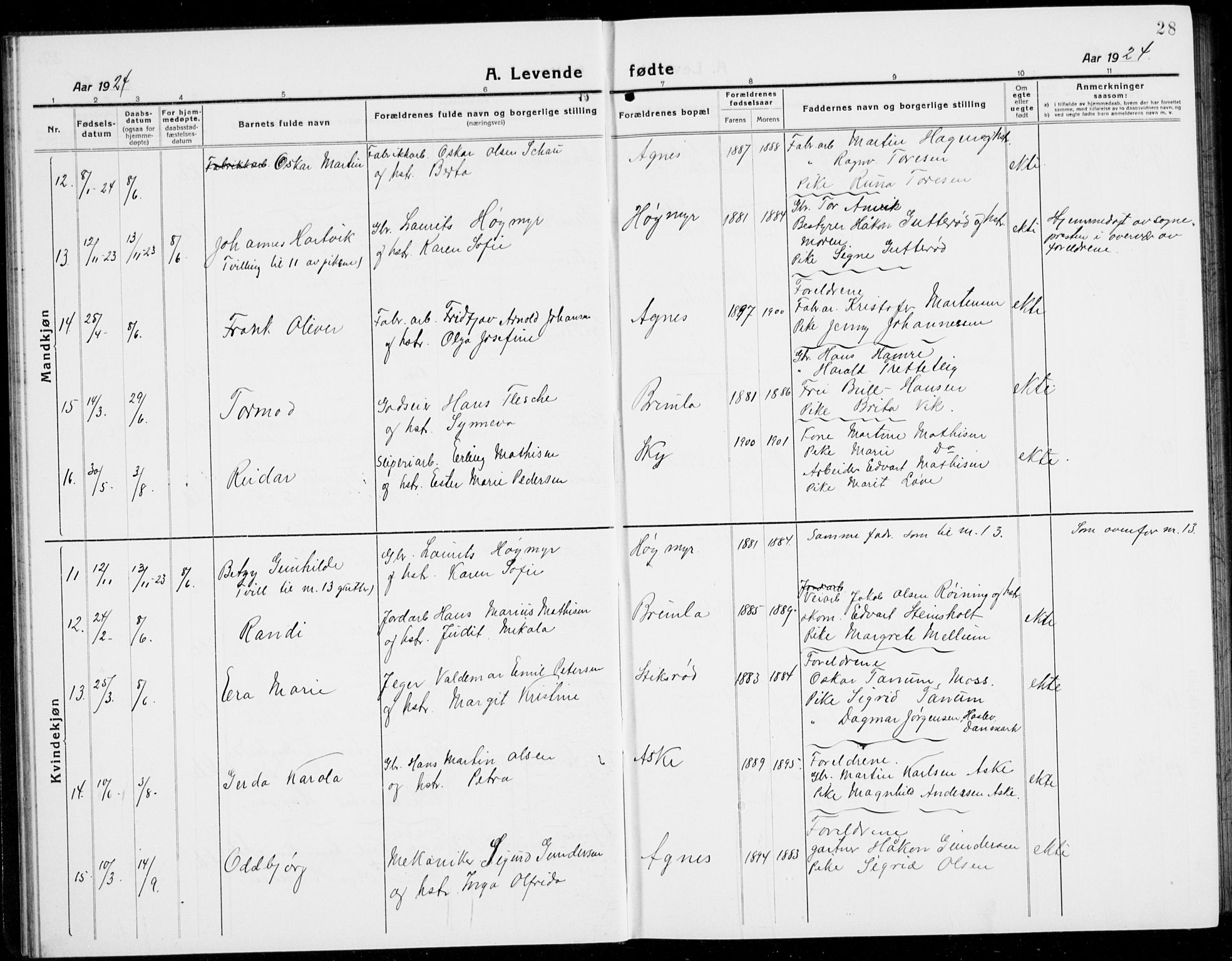 Brunlanes kirkebøker, SAKO/A-342/G/Ga/L0005: Parish register (copy) no. I 5, 1918-1941, p. 28