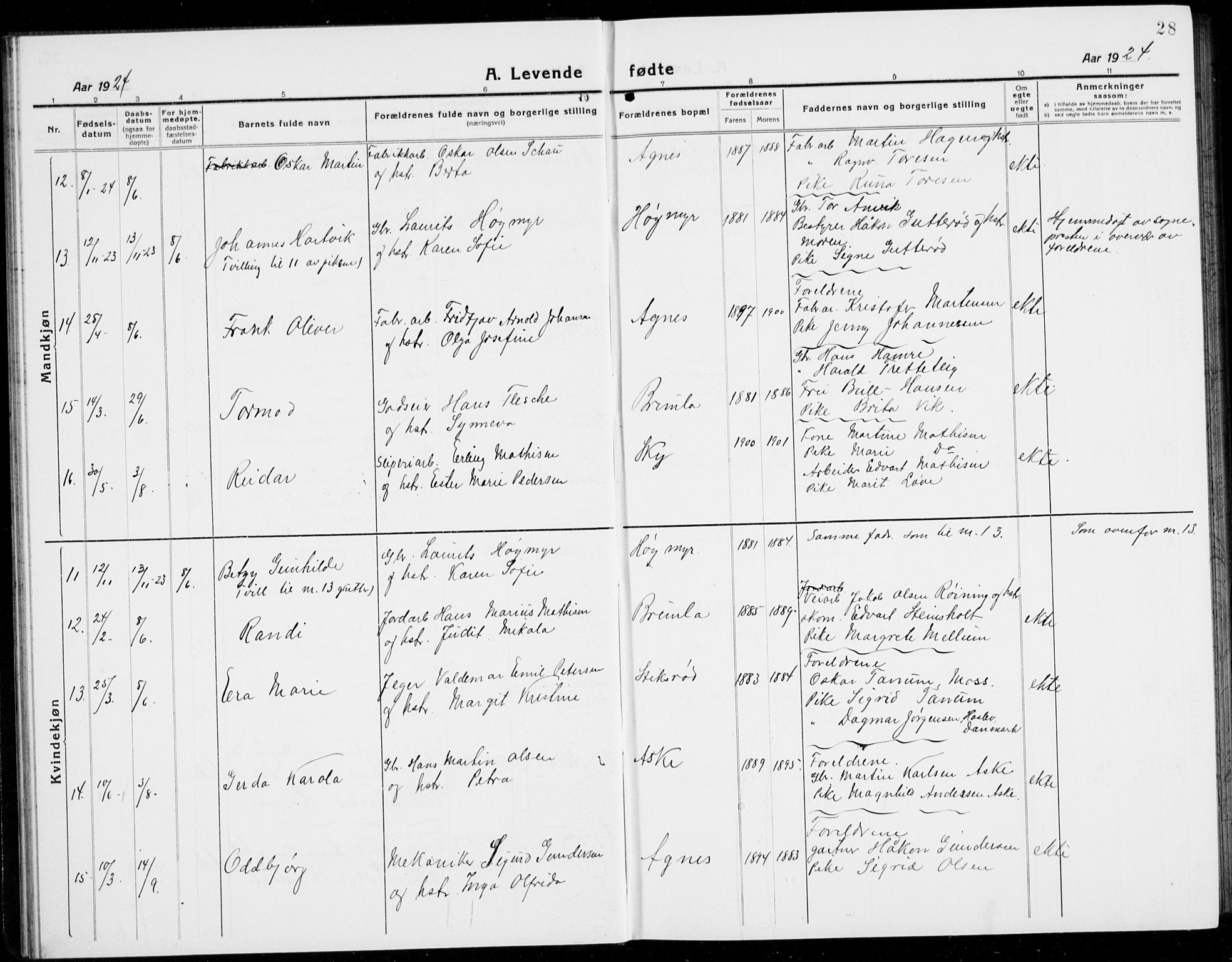 Brunlanes kirkebøker, AV/SAKO-A-342/G/Ga/L0005: Parish register (copy) no. I 5, 1918-1941, p. 28