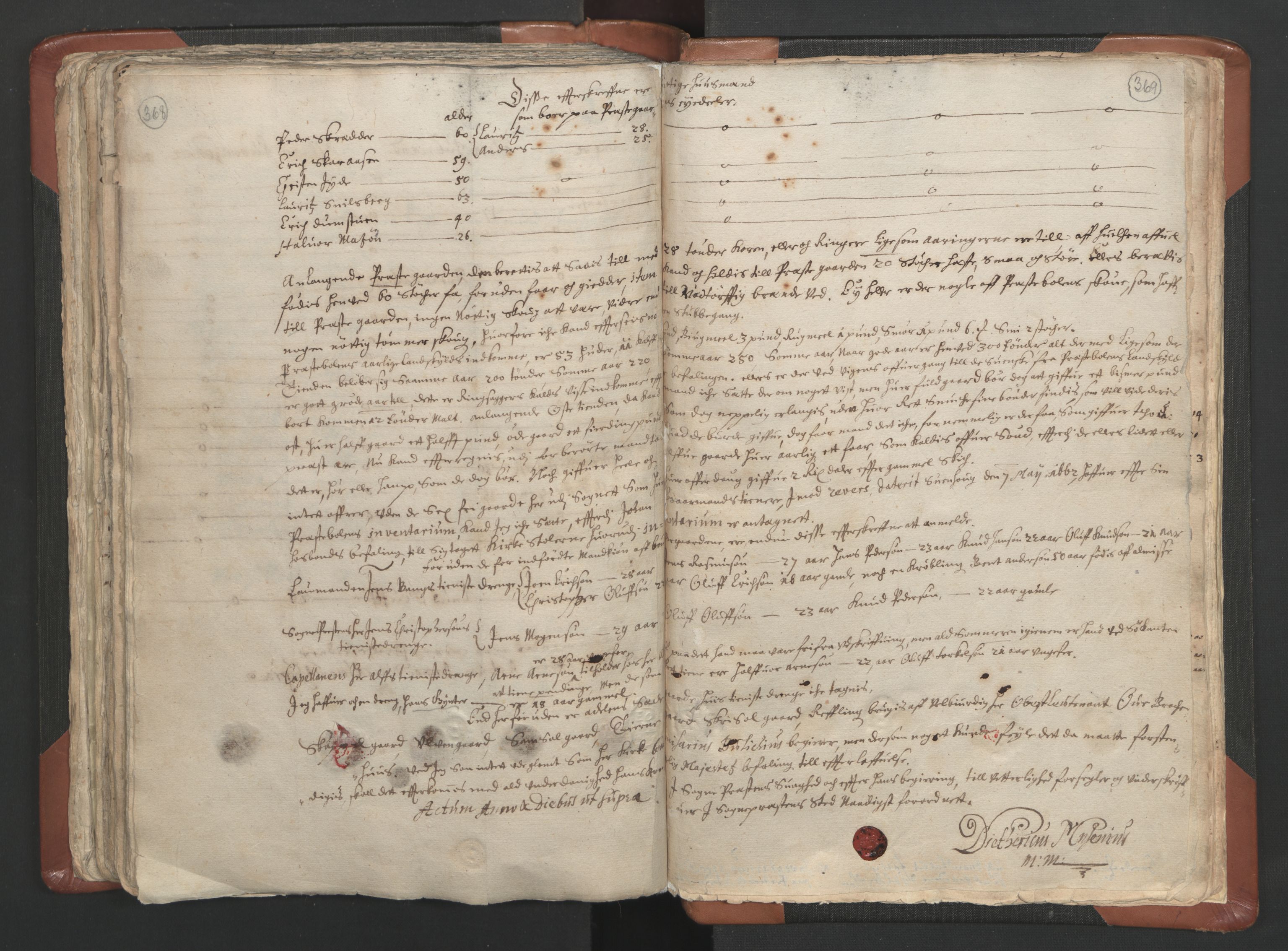 RA, Vicar's Census 1664-1666, no. 5: Hedmark deanery, 1664-1666, p. 368-369