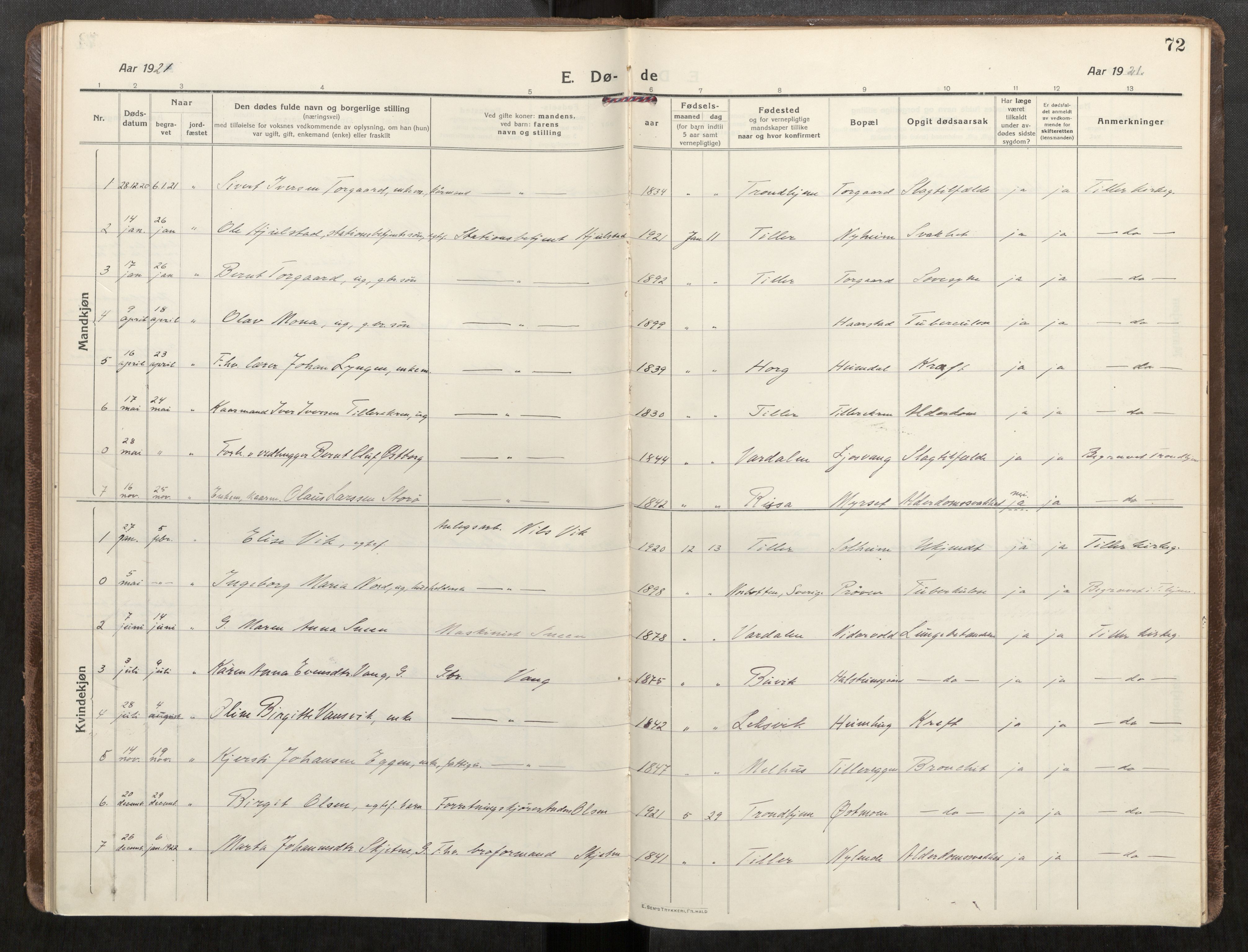 Klæbu sokneprestkontor, SAT/A-1112: Parish register (official) no. 3, 1917-1924, p. 72