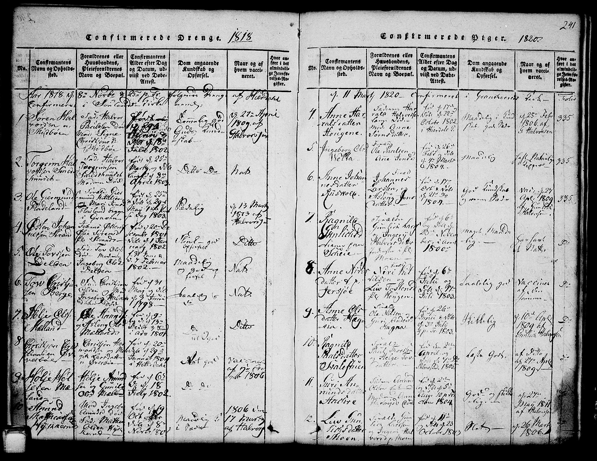 Hjartdal kirkebøker, AV/SAKO-A-270/G/Ga/L0001: Parish register (copy) no. I 1, 1815-1842, p. 241