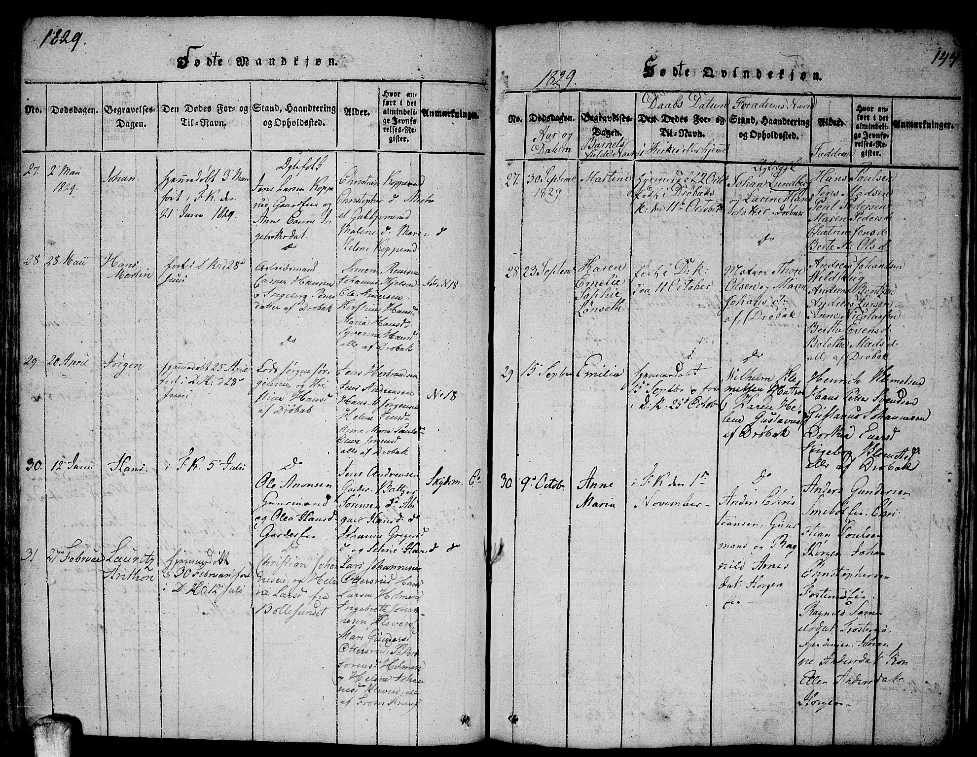 Drøbak prestekontor Kirkebøker, AV/SAO-A-10142a/F/Fa/L0001: Parish register (official) no. I 1, 1816-1842, p. 144