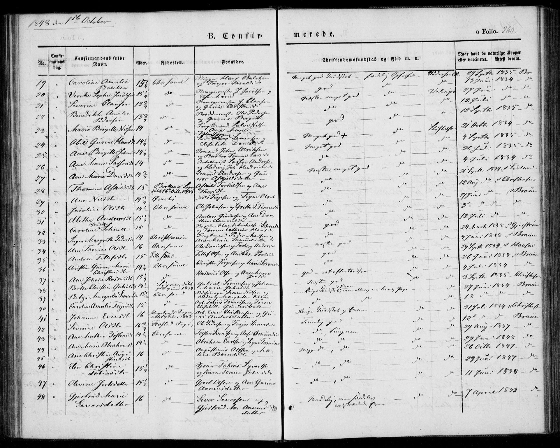 Kristiansand domprosti, AV/SAK-1112-0006/F/Fa/L0013: Parish register (official) no. A 13, 1842-1851, p. 260