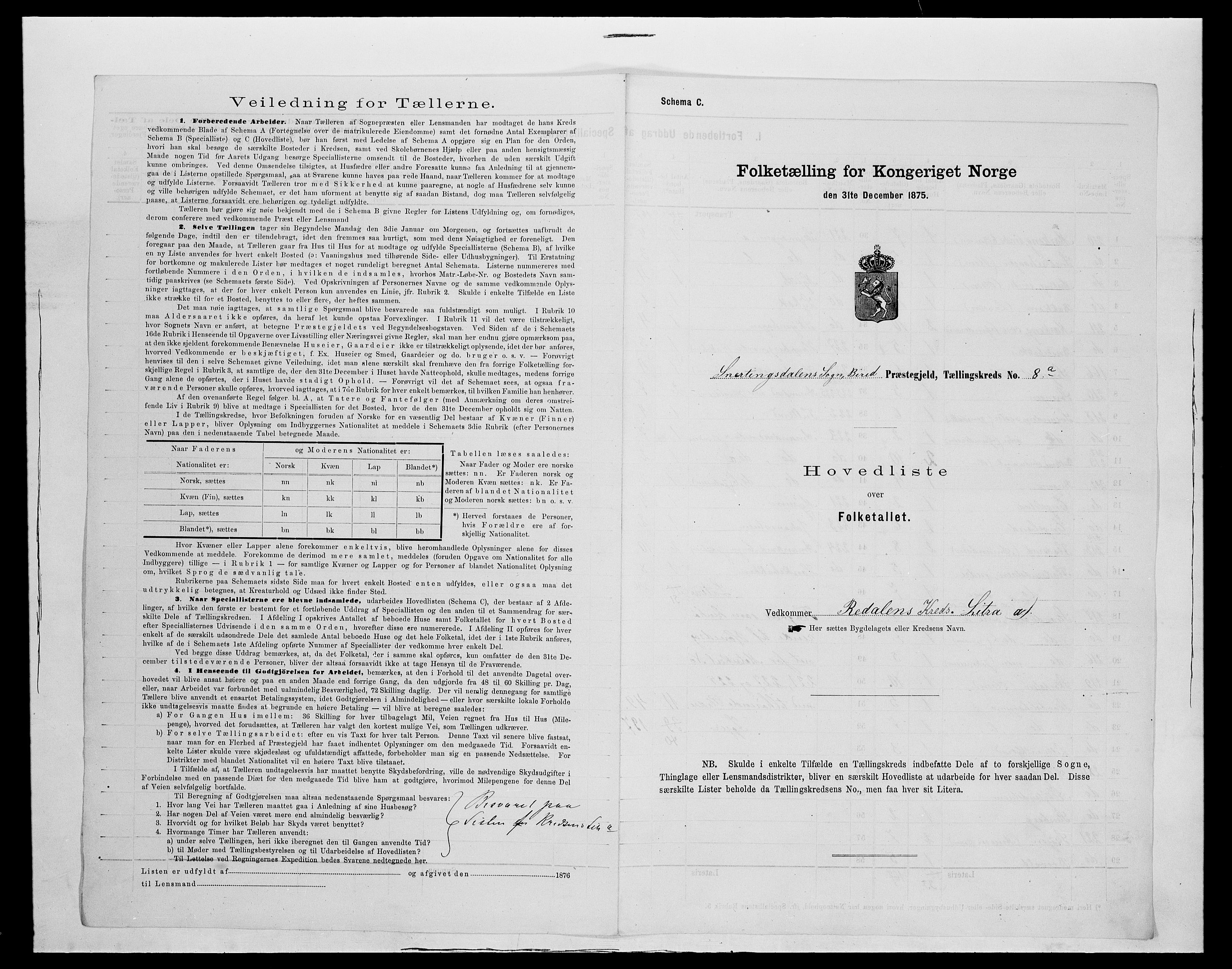 SAH, 1875 census for 0525P Biri, 1875, p. 105