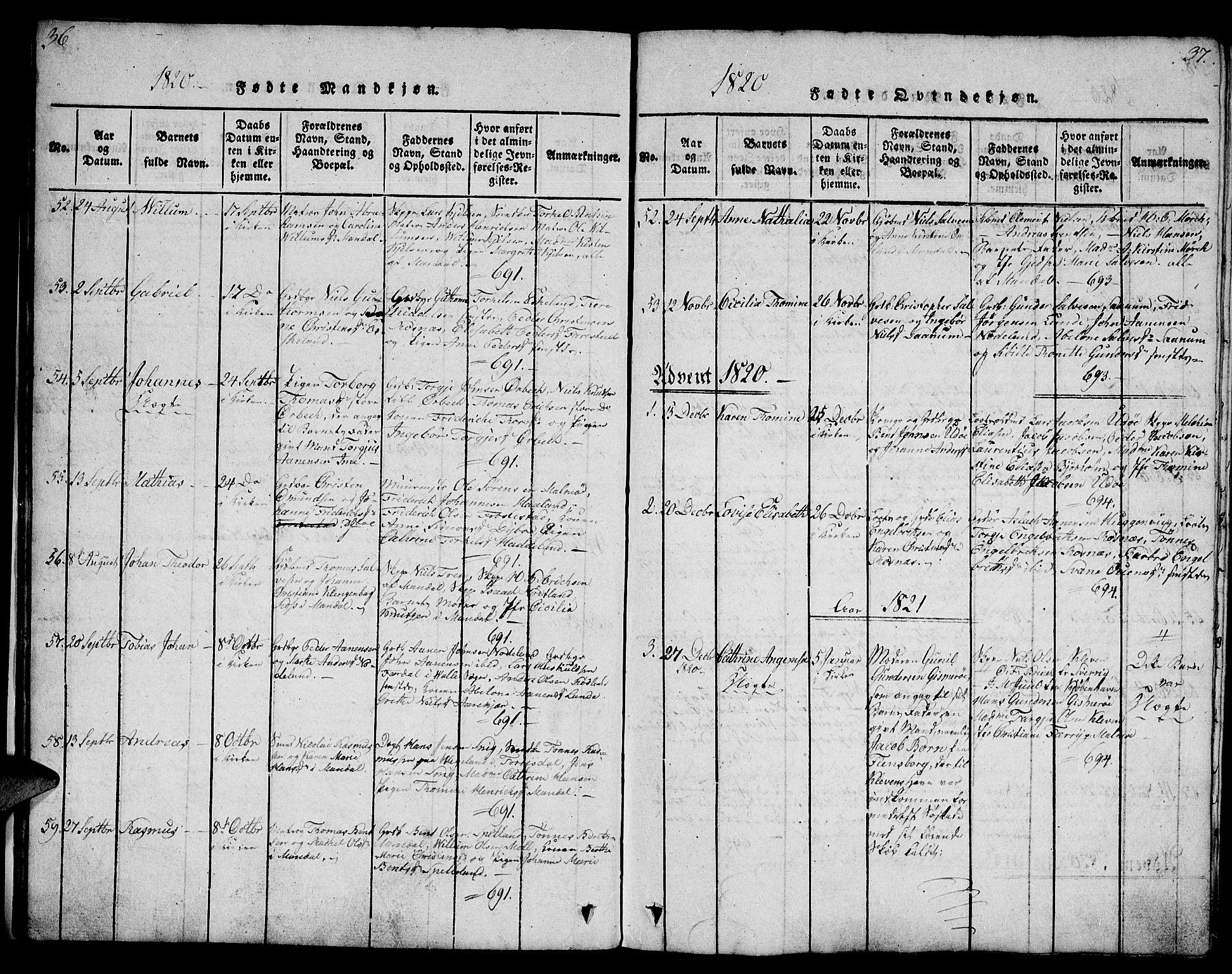 Mandal sokneprestkontor, SAK/1111-0030/F/Fb/Fba/L0001: Parish register (copy) no. B 1, 1818-1830, p. 36-37
