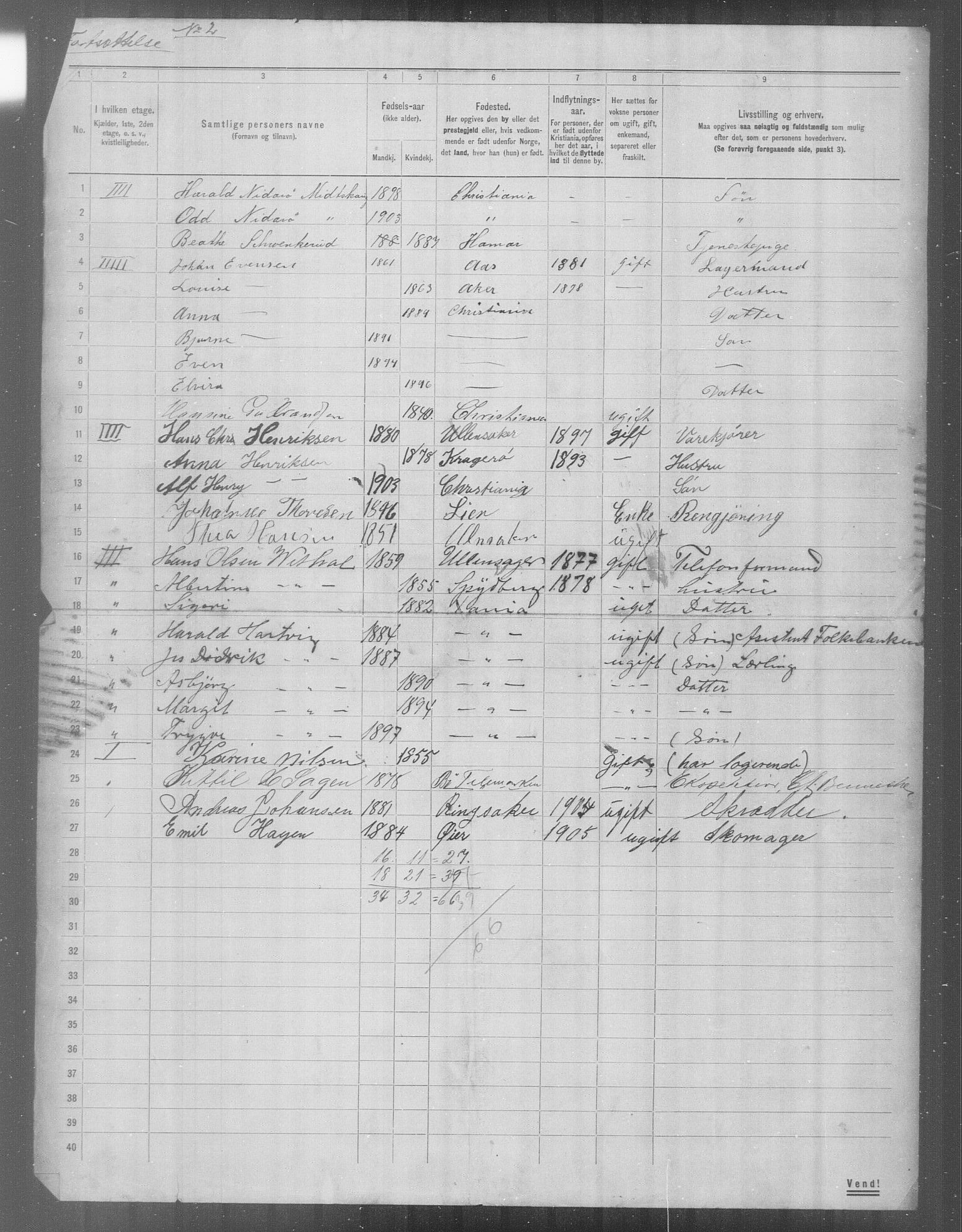 OBA, Municipal Census 1904 for Kristiania, 1904, p. 24121