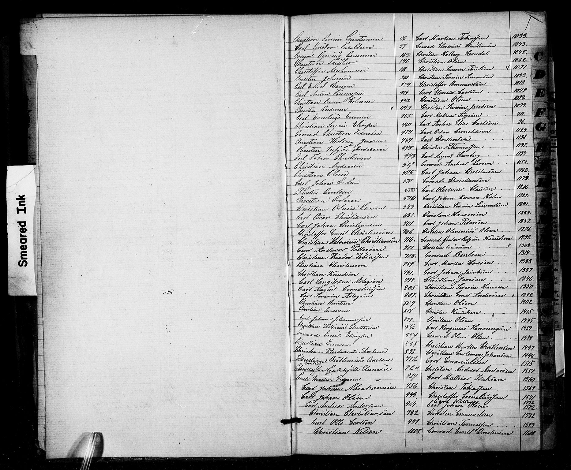 Lillesand mønstringskrets, SAK/2031-0014/F/Fa/L0002: Annotasjonsrulle nr 1-1910 med register, W-8, 1868-1891, p. 5