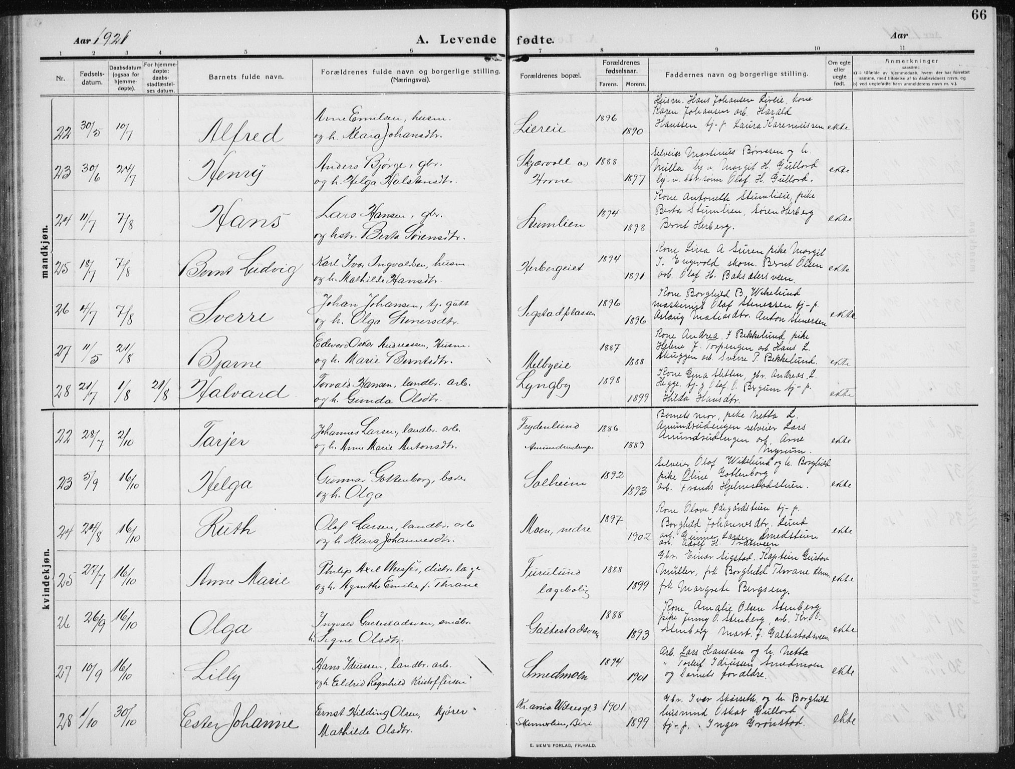 Biri prestekontor, AV/SAH-PREST-096/H/Ha/Hab/L0006: Parish register (copy) no. 6, 1909-1938, p. 66