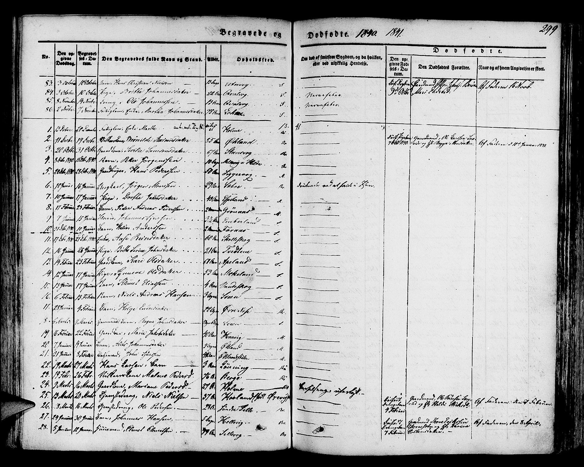 Finnås sokneprestembete, SAB/A-99925/H/Ha/Haa/Haaa/L0006: Parish register (official) no. A 6, 1836-1850, p. 299