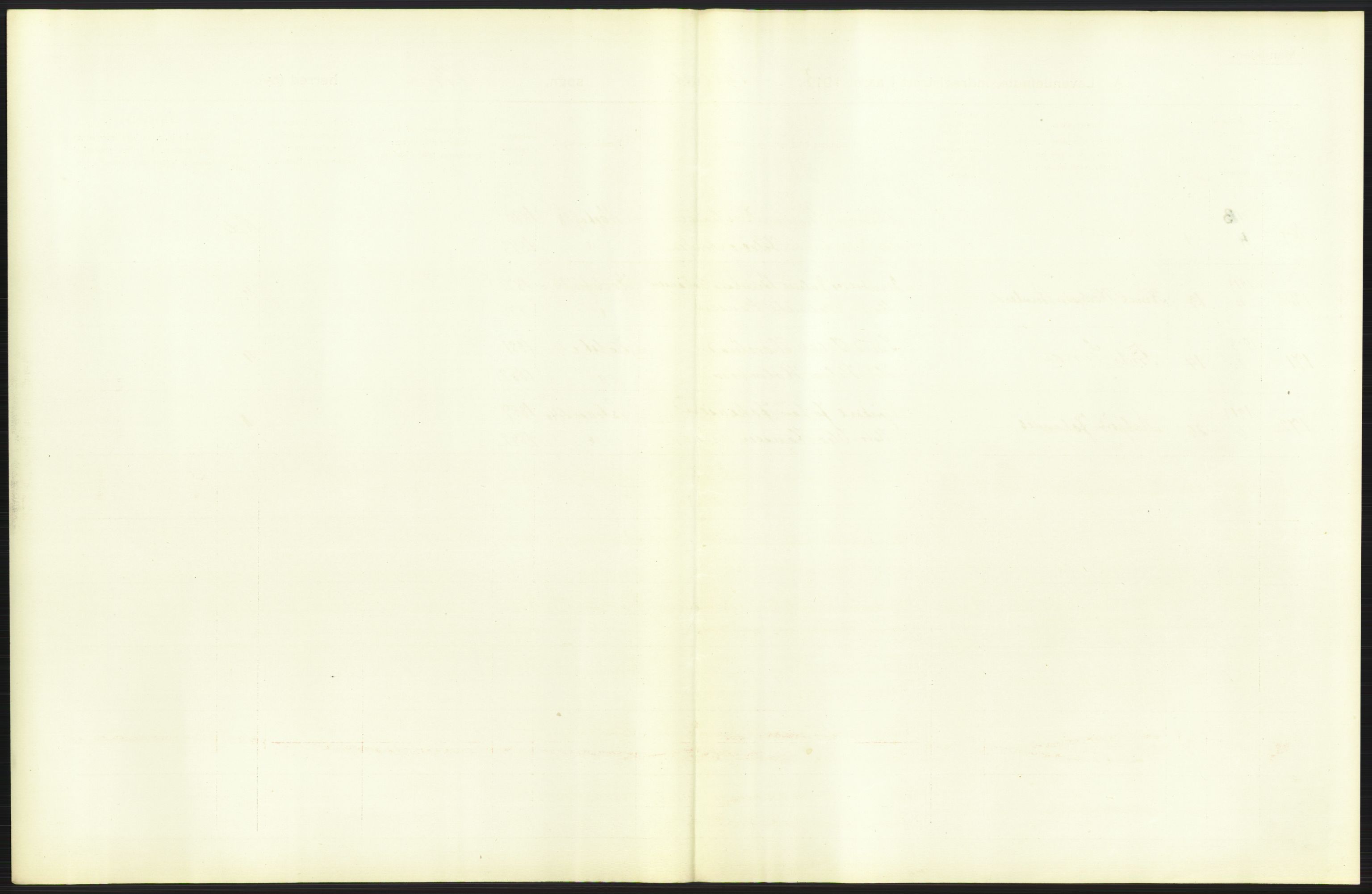 Statistisk sentralbyrå, Sosiodemografiske emner, Befolkning, AV/RA-S-2228/D/Df/Dfb/Dfbc/L0006: Kristiania: Levendefødte menn og kvinner., 1913, p. 25