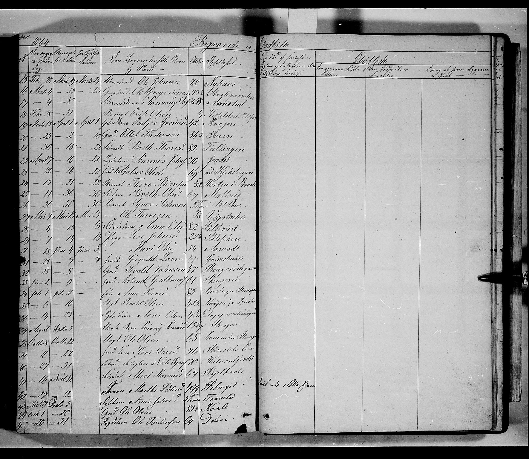 Lom prestekontor, SAH/PREST-070/L/L0004: Parish register (copy) no. 4, 1845-1864, p. 440-441