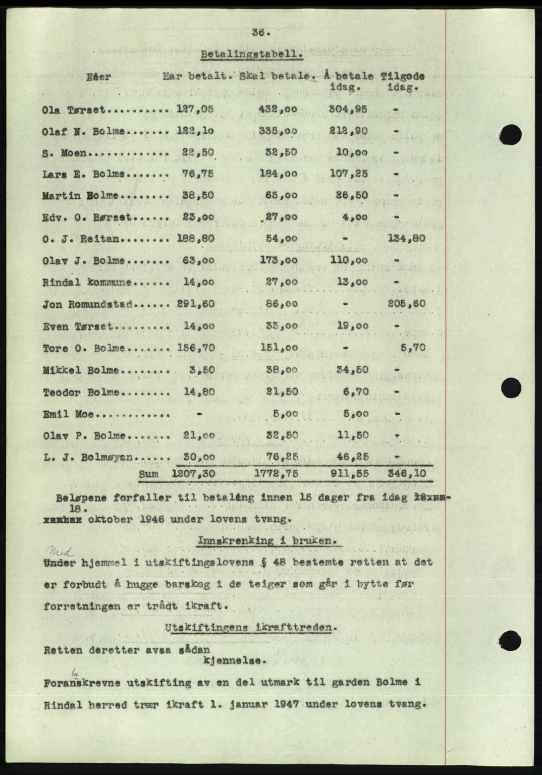 Nordmøre sorenskriveri, AV/SAT-A-4132/1/2/2Ca: Mortgage book no. A105, 1947-1947, Diary no: : 2029/1947