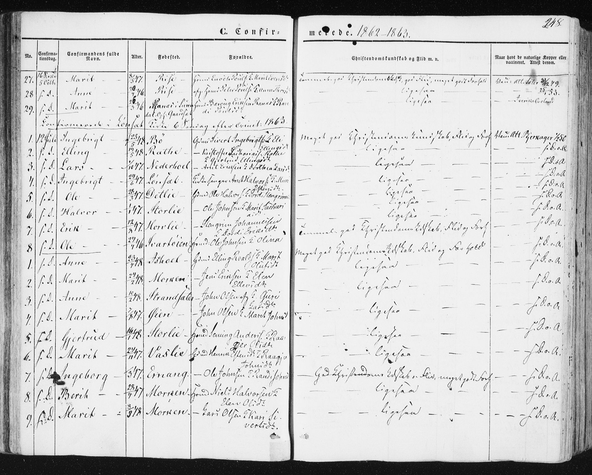 Ministerialprotokoller, klokkerbøker og fødselsregistre - Sør-Trøndelag, SAT/A-1456/678/L0899: Parish register (official) no. 678A08, 1848-1872, p. 248