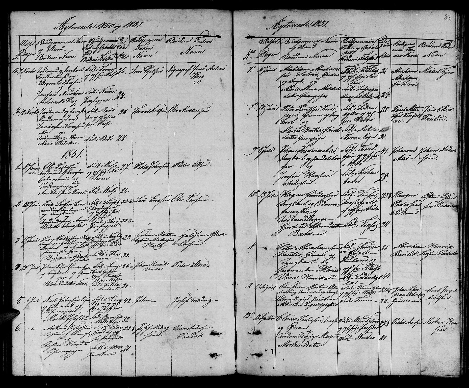 Vadsø sokneprestkontor, SATØ/S-1325/H/Hb/L0001klokker: Parish register (copy) no. 1, 1843-1853, p. 83