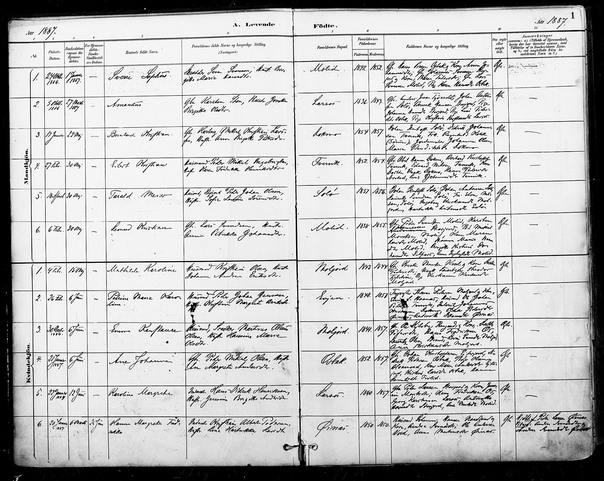 Ministerialprotokoller, klokkerbøker og fødselsregistre - Nordland, AV/SAT-A-1459/846/L0646: Parish register (official) no. 846A04, 1887-1901, p. 1