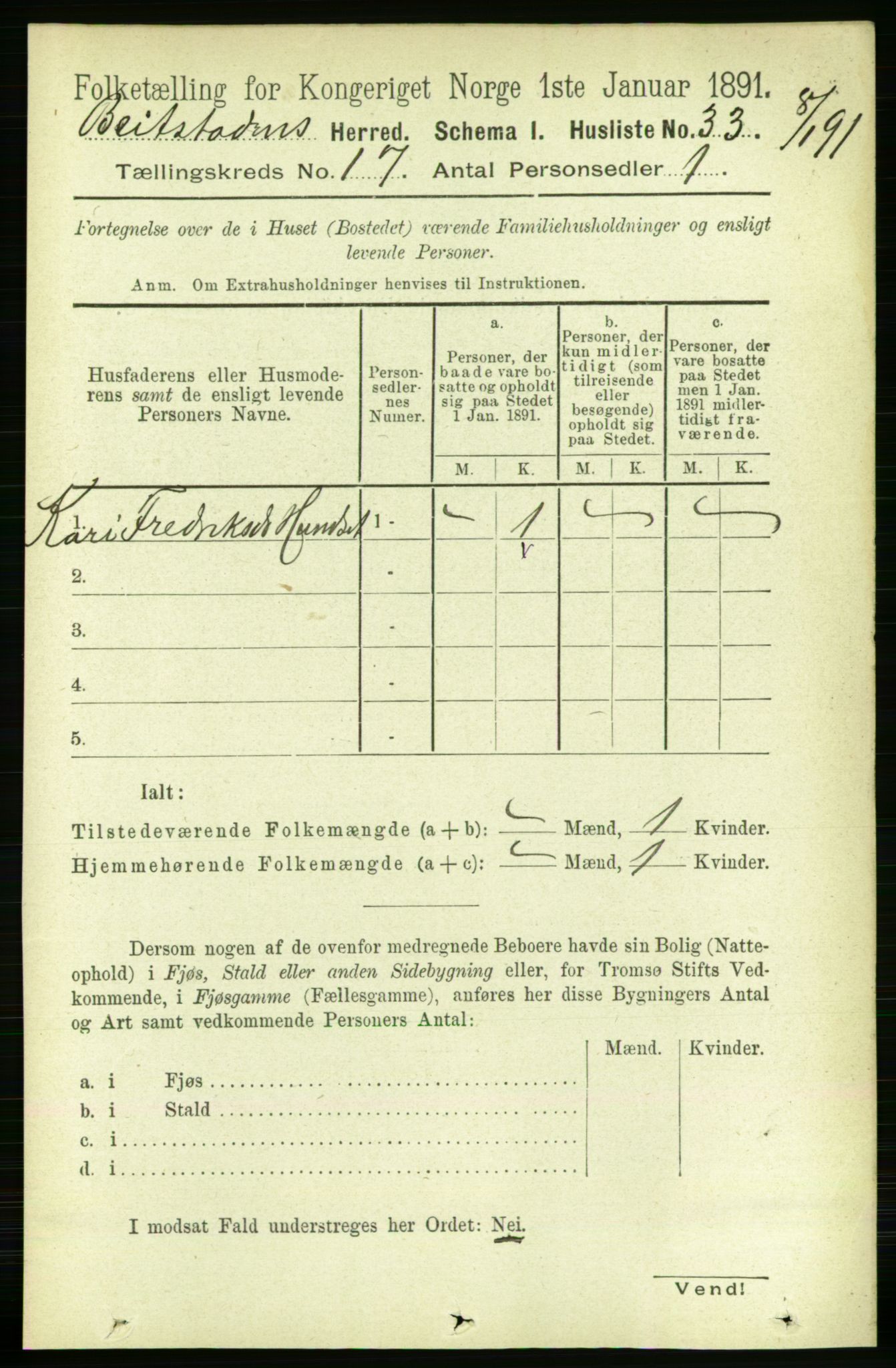 RA, 1891 census for 1727 Beitstad, 1891, p. 4355