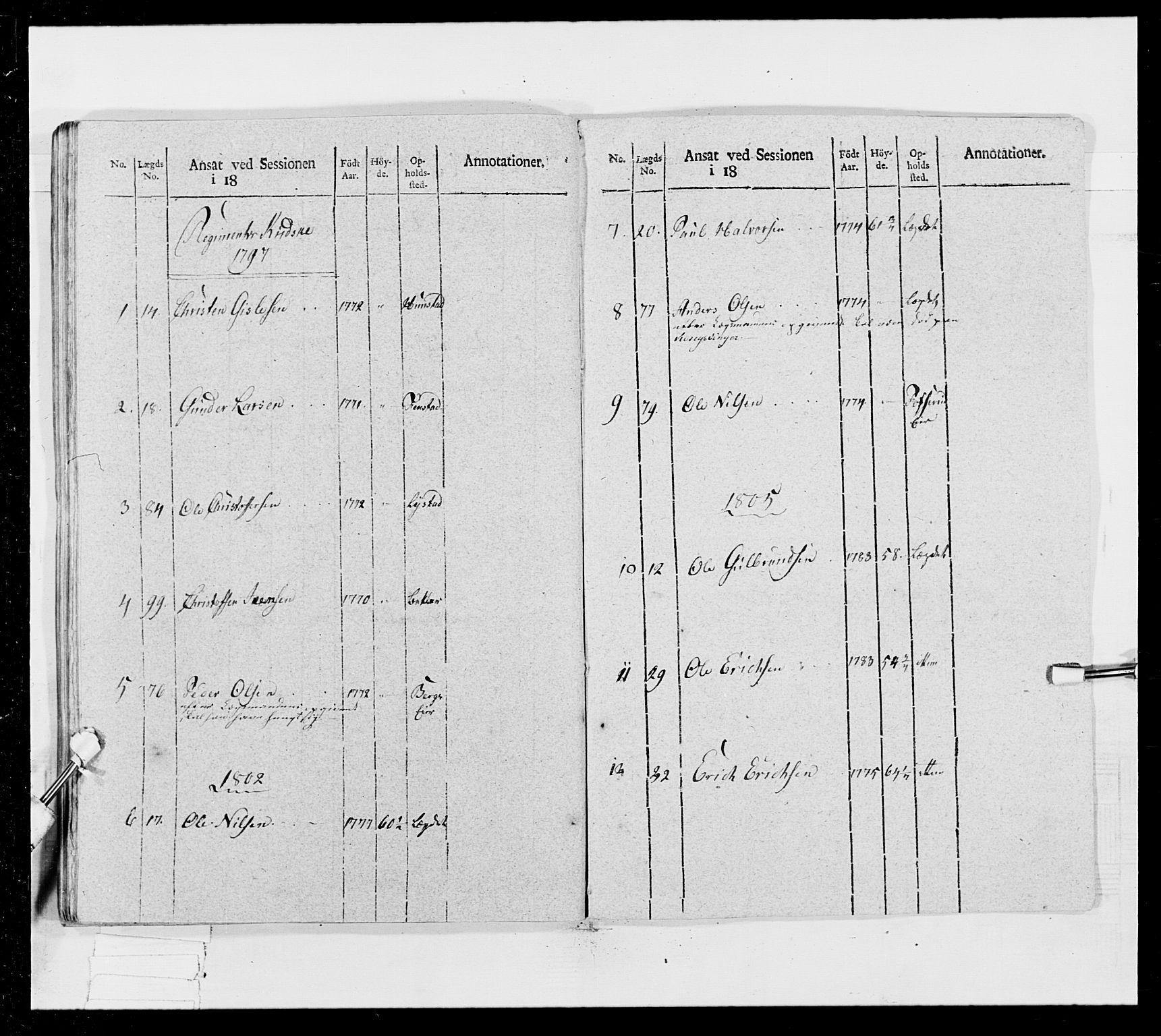 Generalitets- og kommissariatskollegiet, Det kongelige norske kommissariatskollegium, RA/EA-5420/E/Eh/L0024: Norske jegerkorps, 1810-1812, p. 107