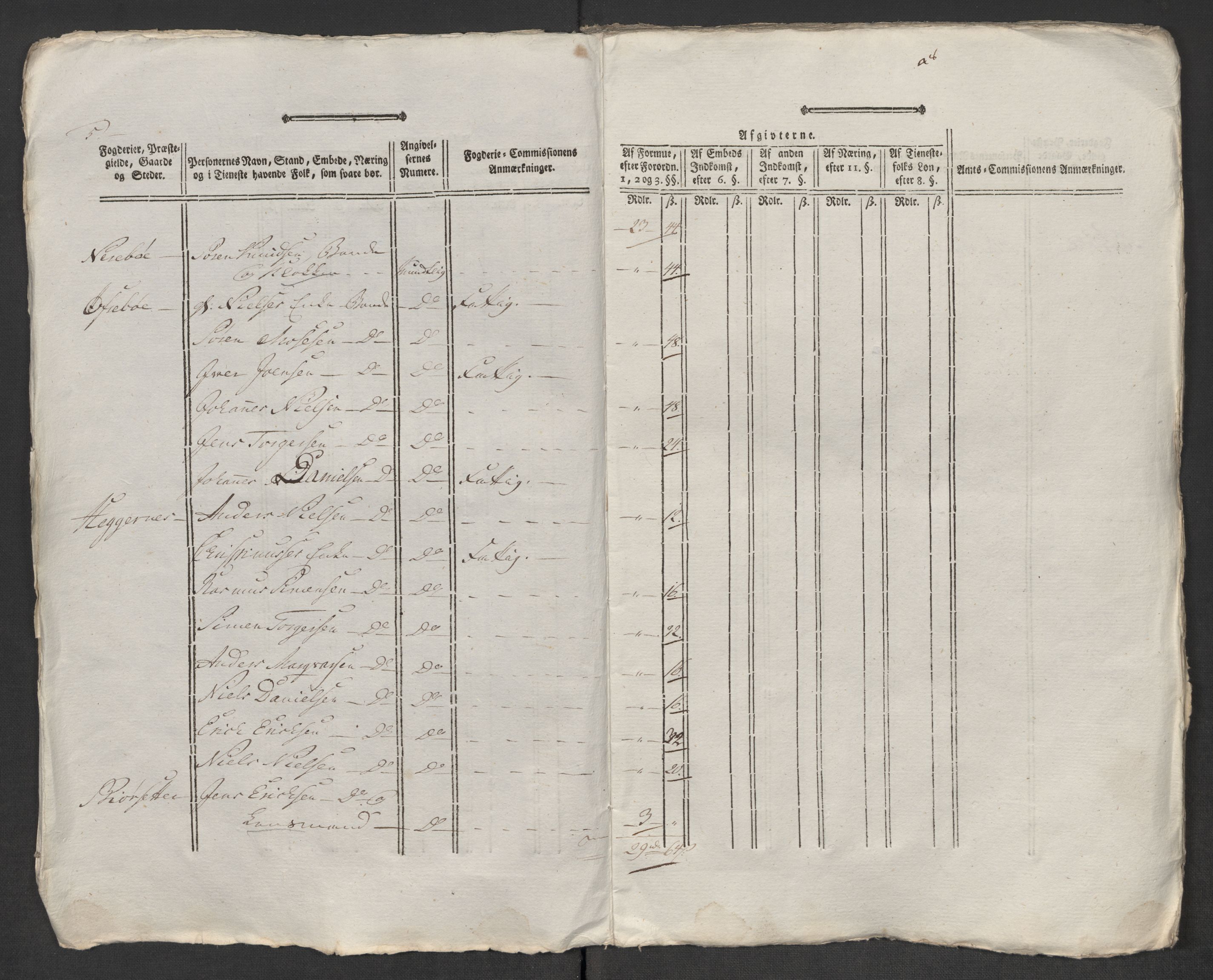 Rentekammeret inntil 1814, Reviderte regnskaper, Mindre regnskaper, AV/RA-EA-4068/Rf/Rfe/L0048: Sunnfjord og Nordfjord fogderier, 1789, p. 108